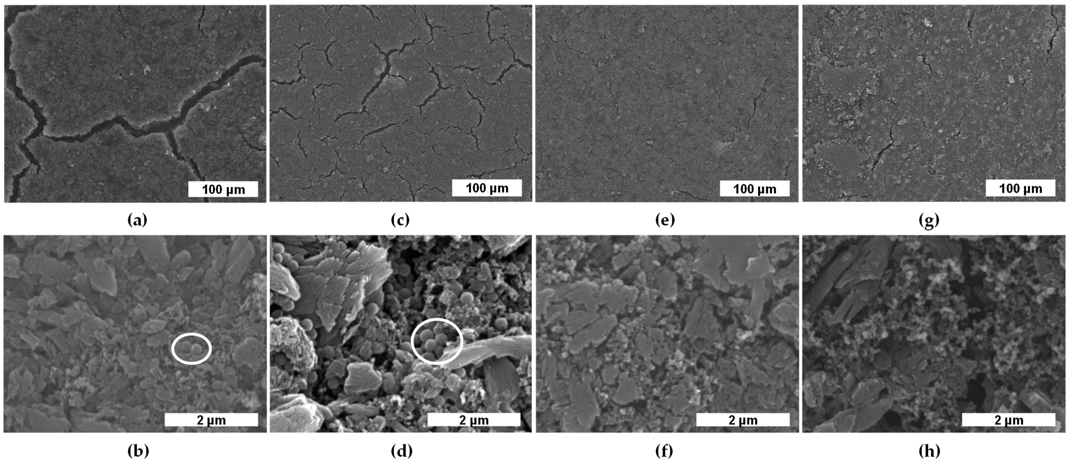 Materials 17 04918 g006