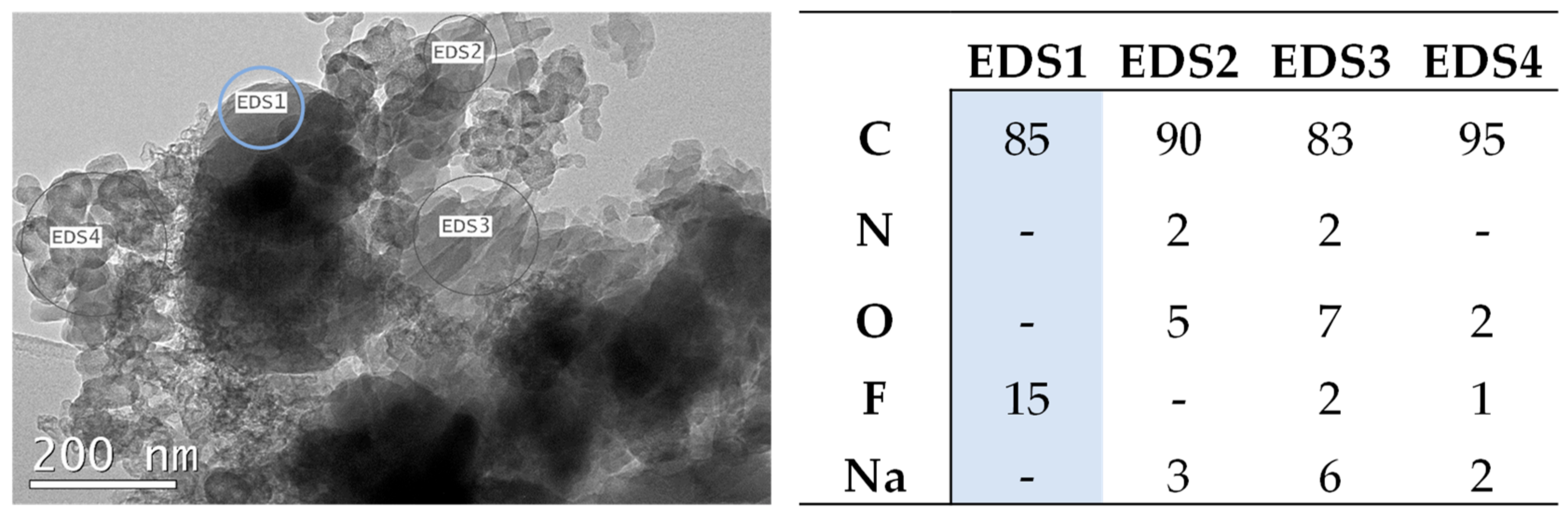 Materials 17 04918 g007