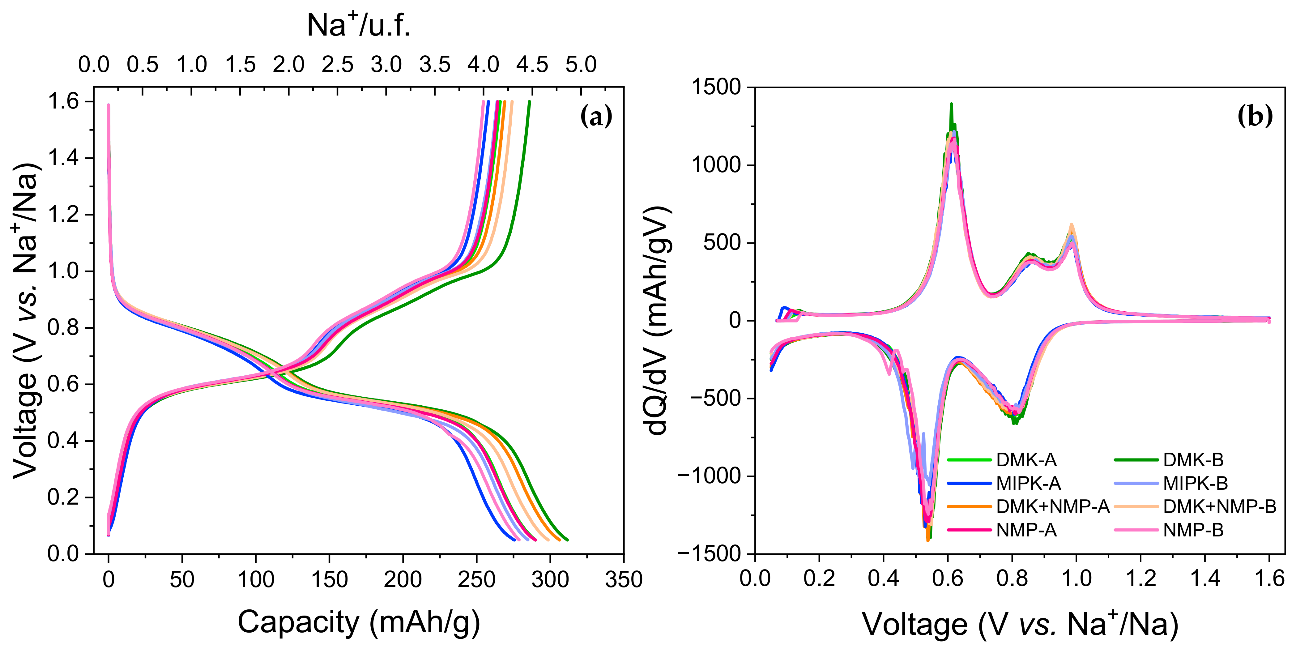 Materials 17 04918 g008