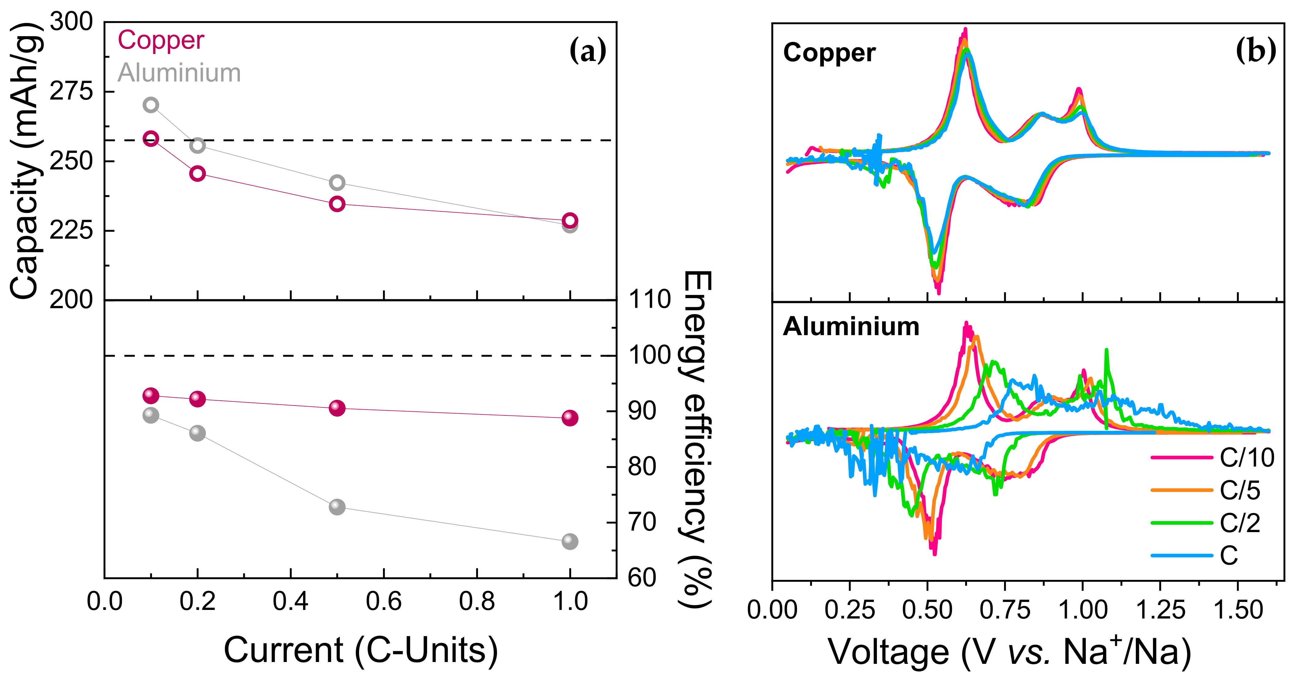 Materials 17 04918 g010
