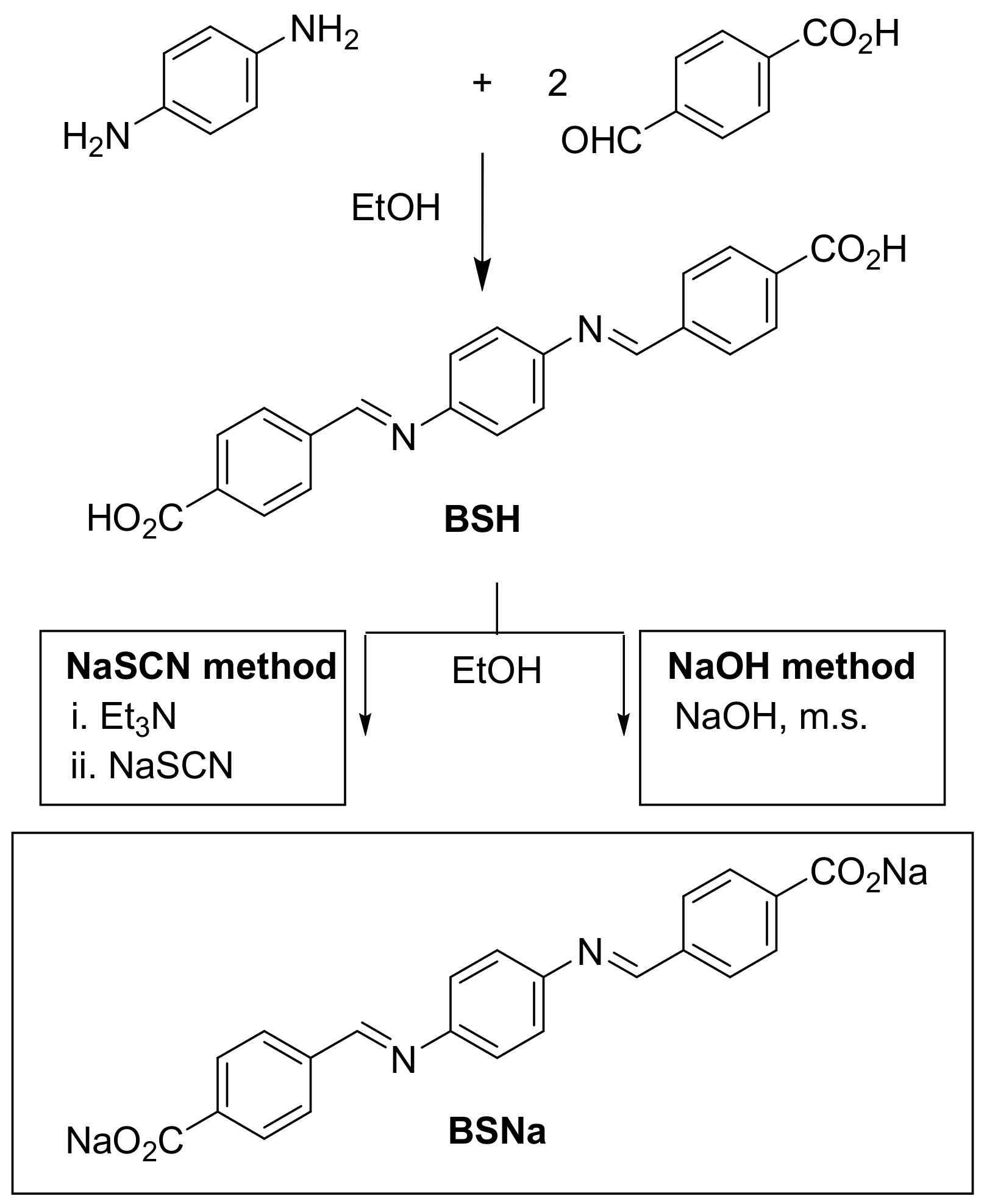 Materials 17 04918 sch001