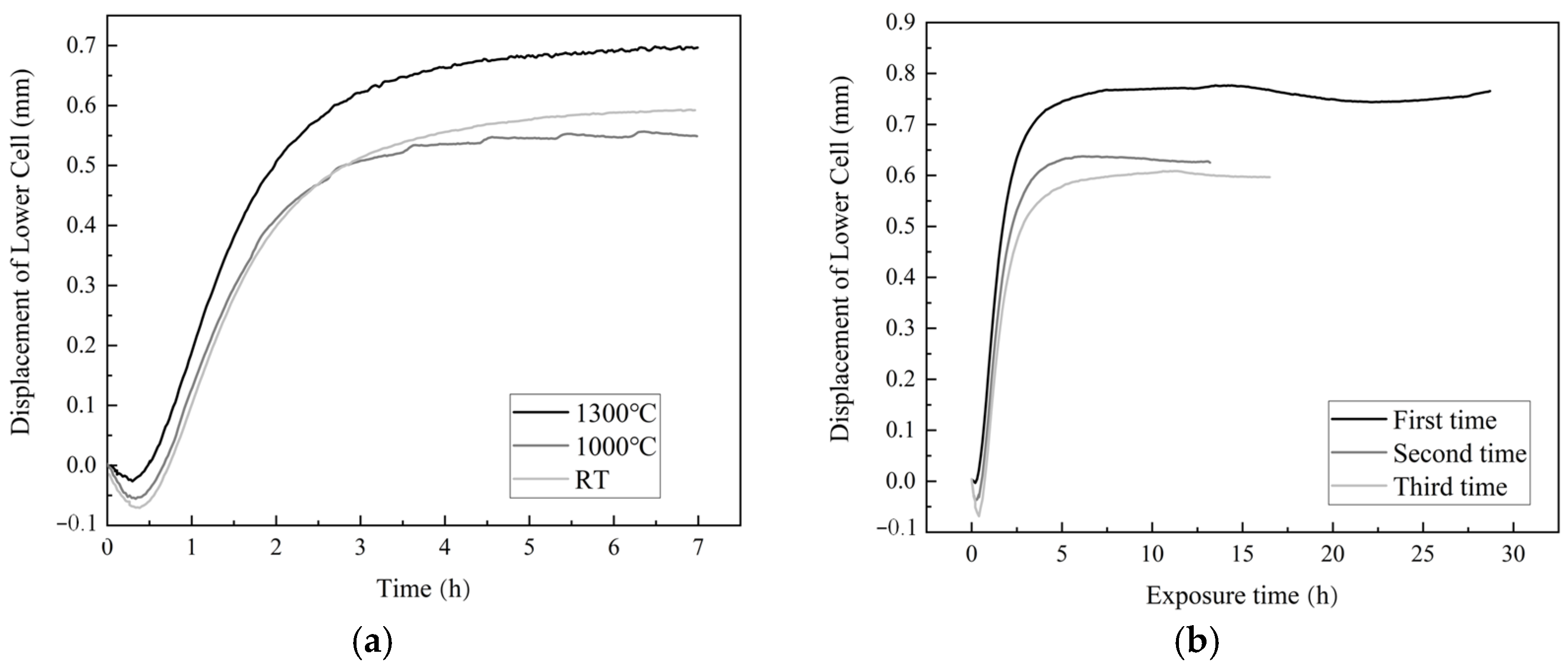 Materials 17 04925 g003a