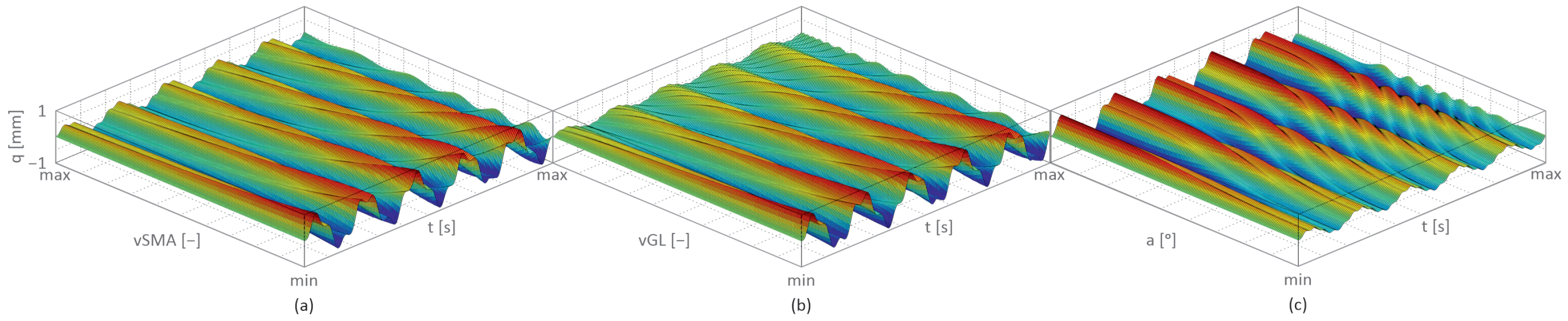 Materials 17 04929 g004