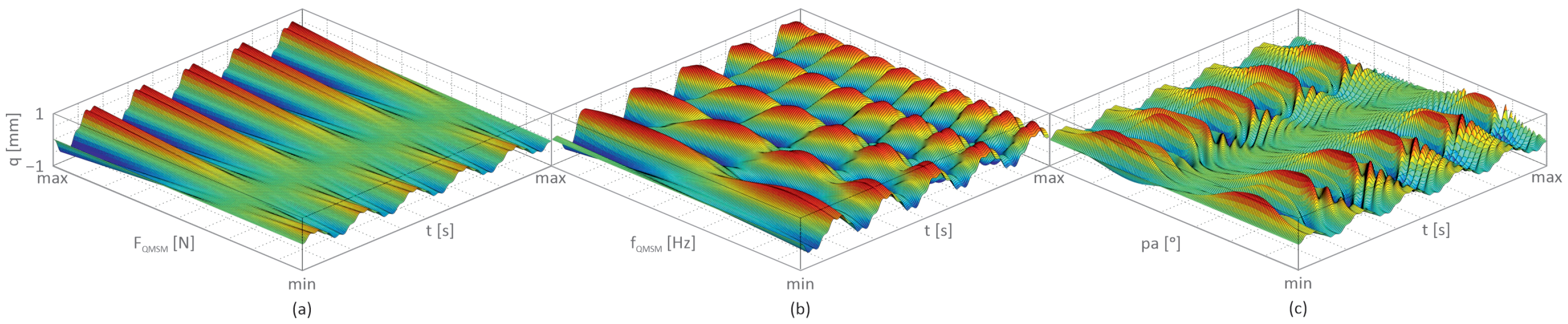 Materials 17 04929 g005
