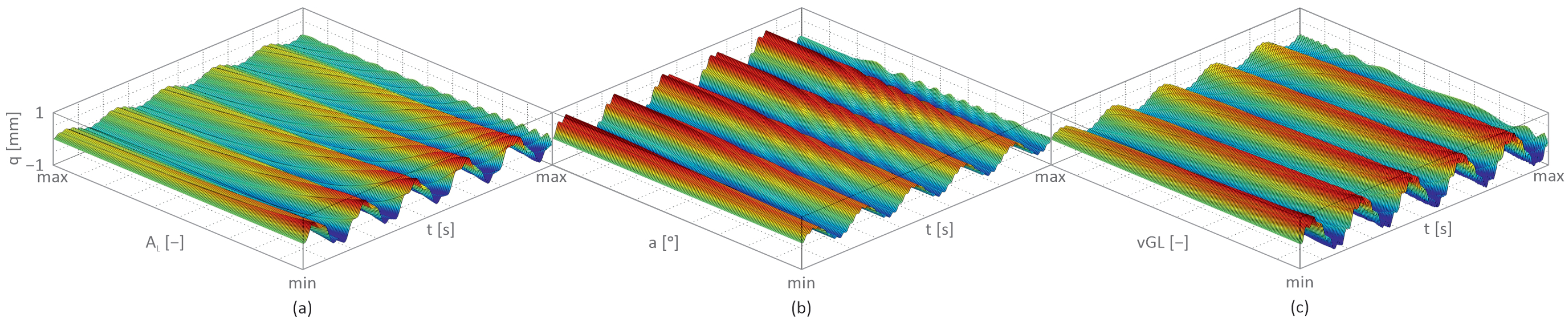 Materials 17 04929 g006