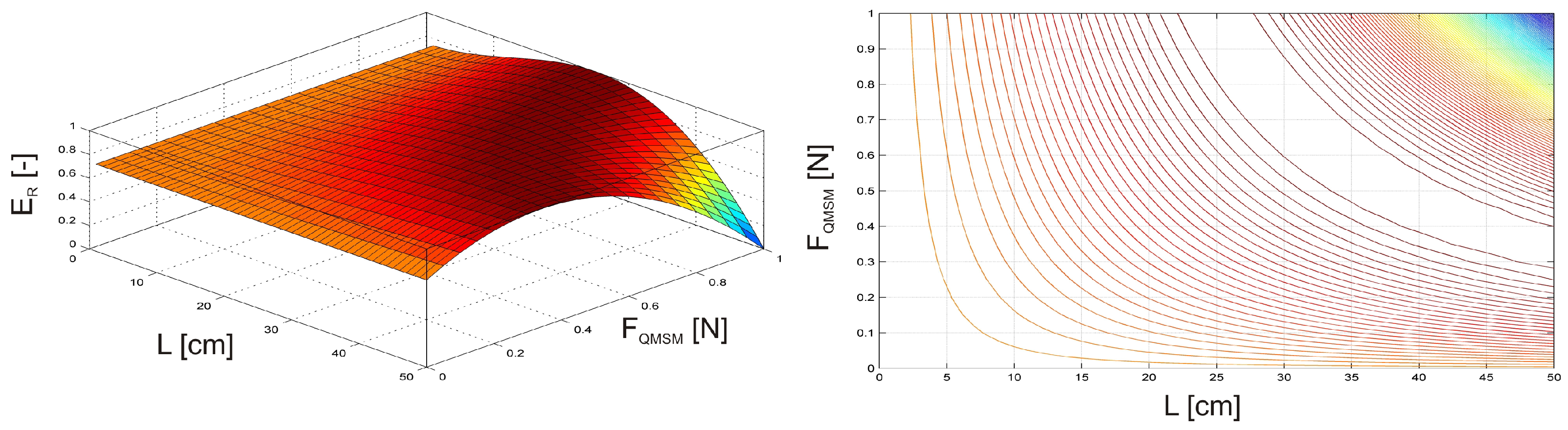 Materials 17 04929 g007