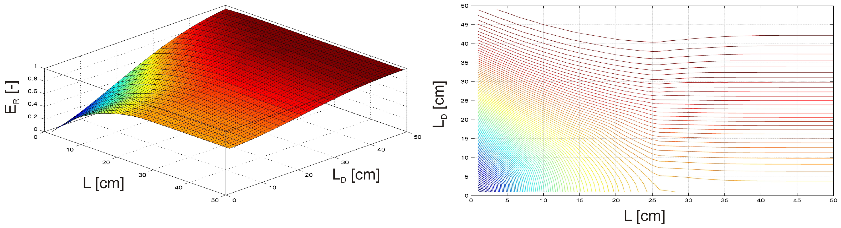 Materials 17 04929 g009