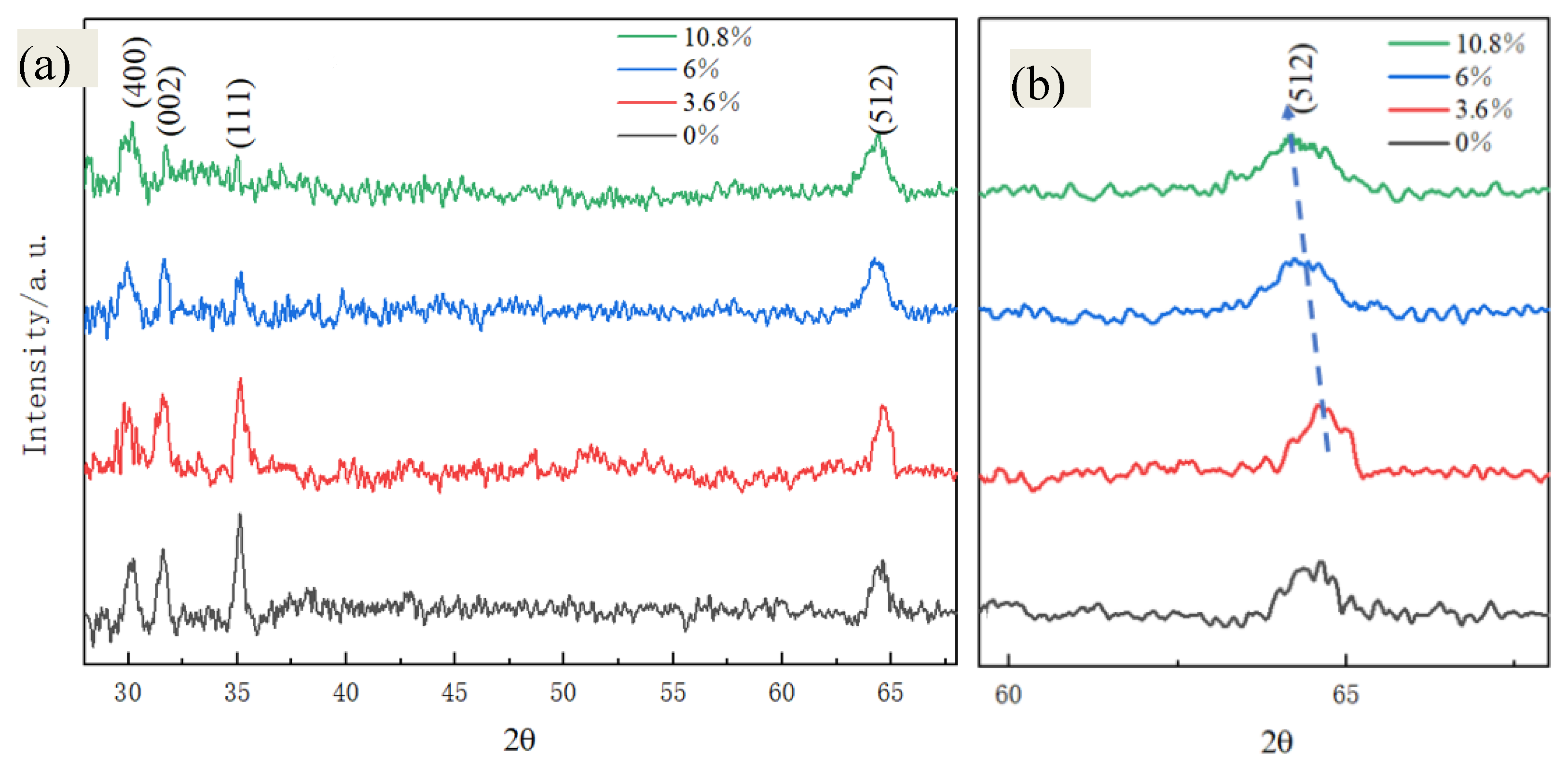 Materials 17 04931 g003