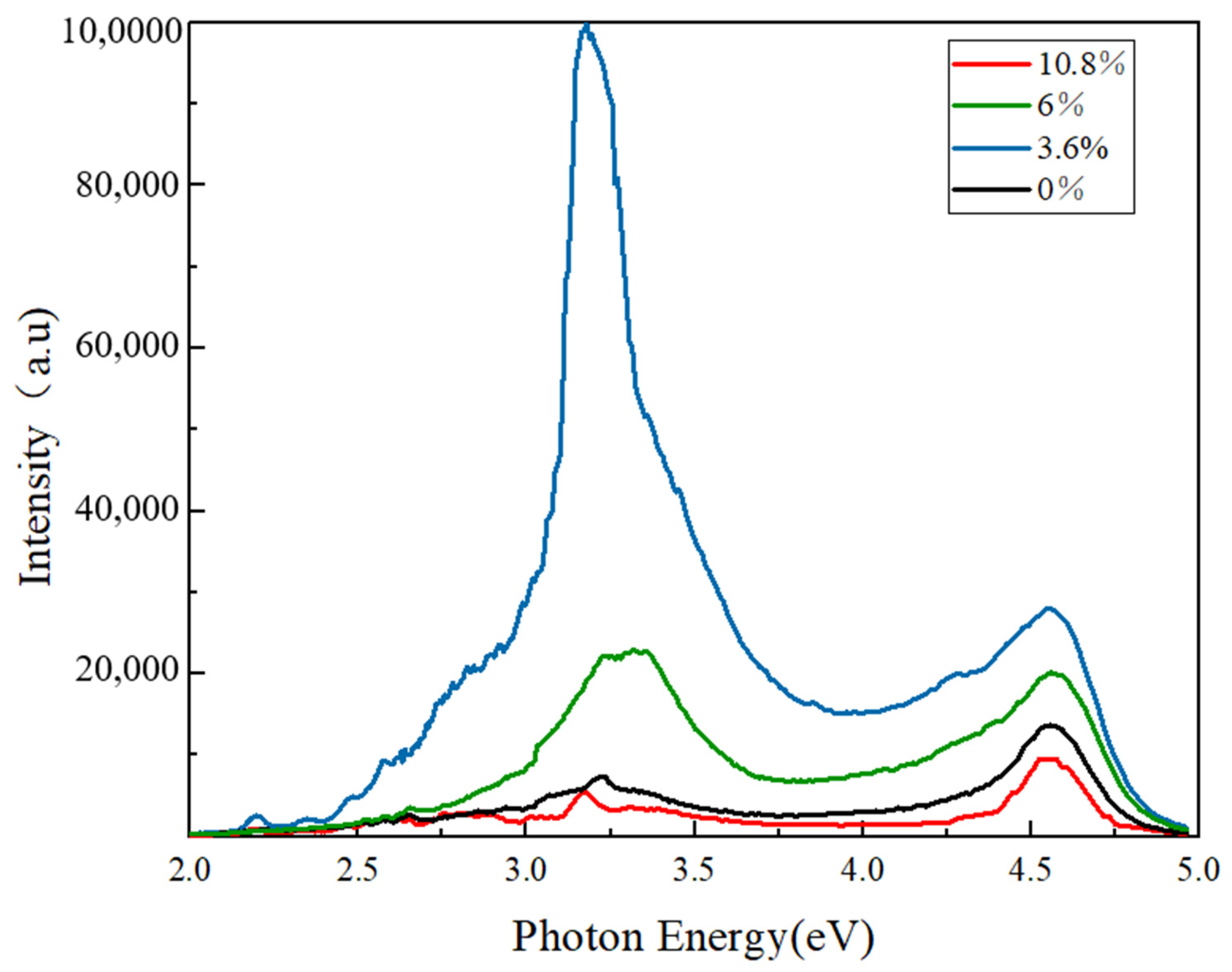 Materials 17 04931 g005