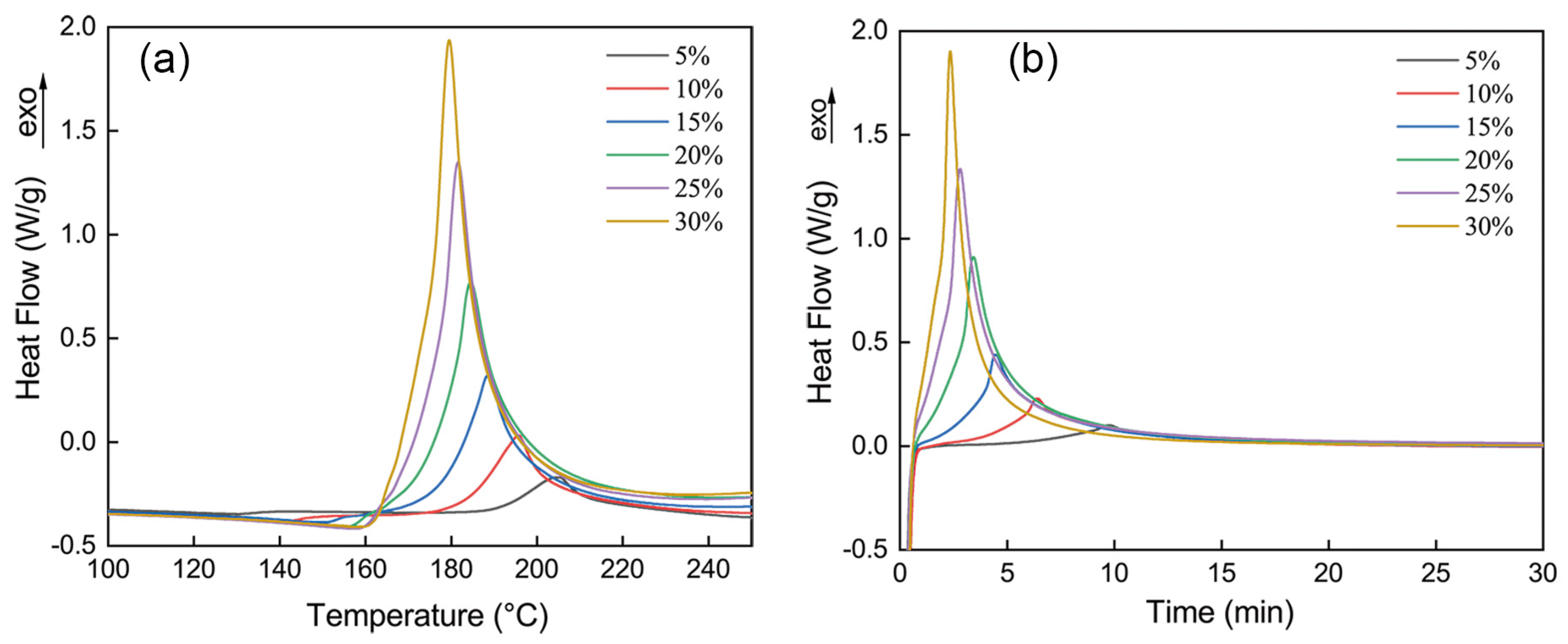 Materials 17 04935 g001