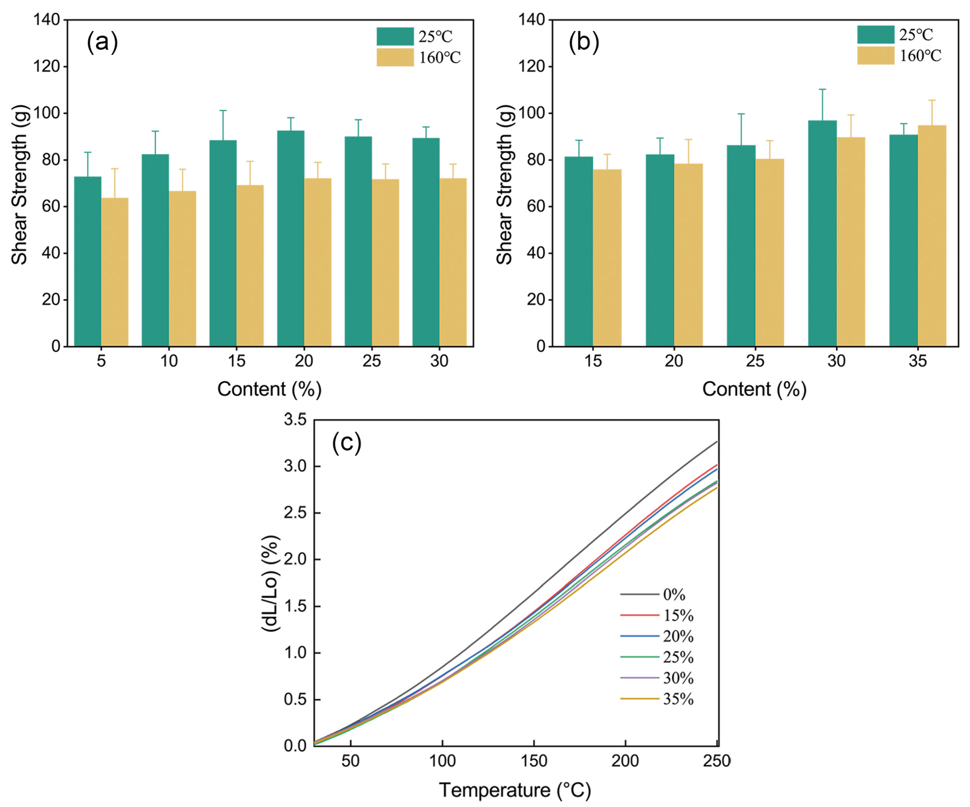 Materials 17 04935 g002