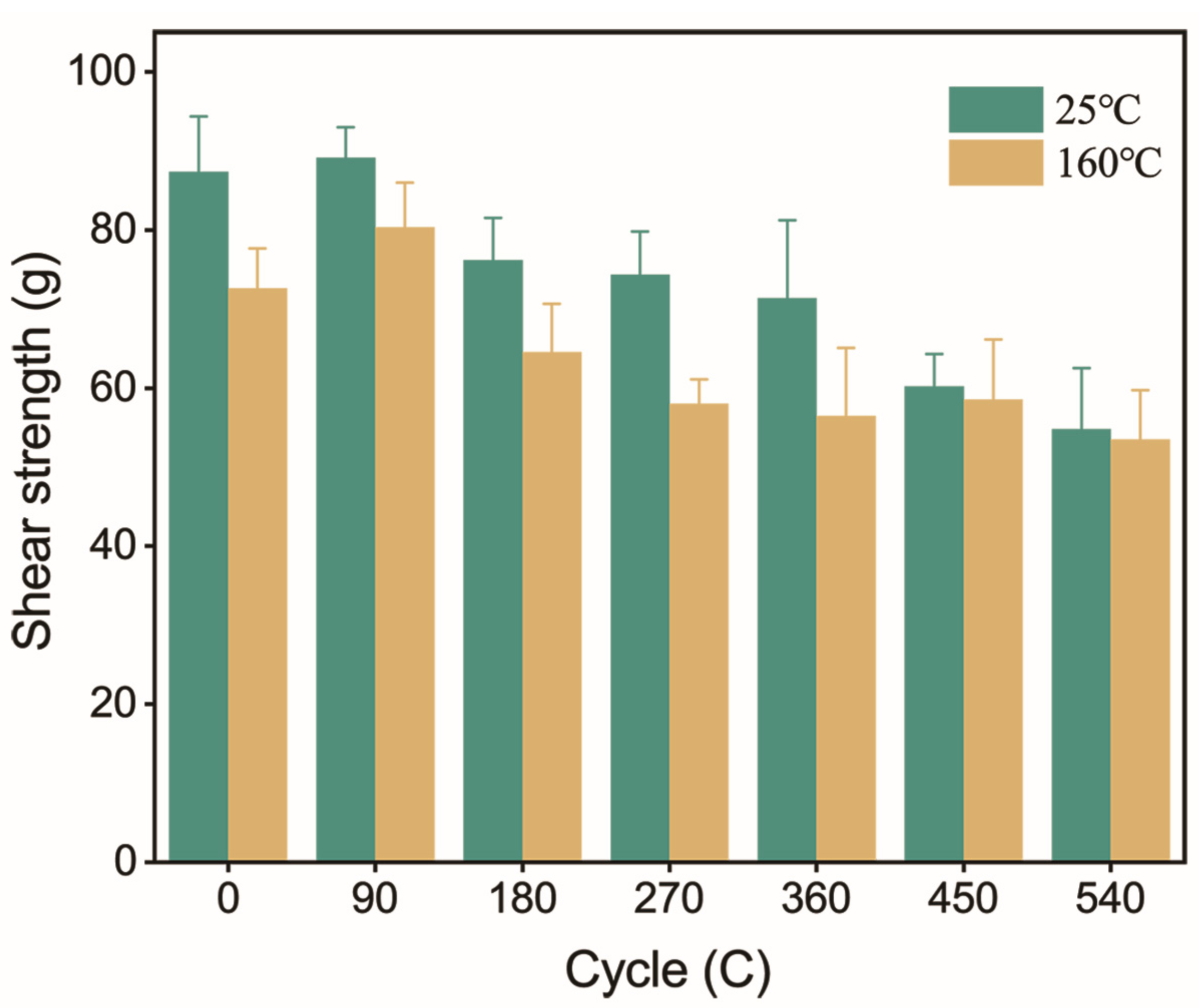 Materials 17 04935 g004
