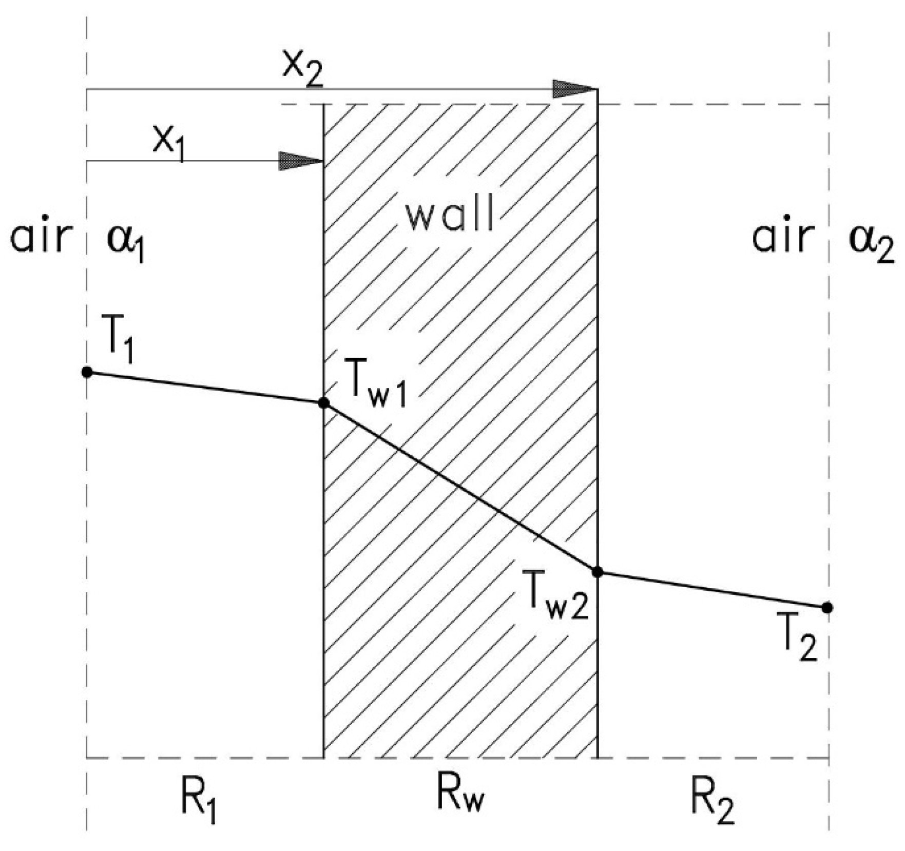 Materials 17 04938 g001