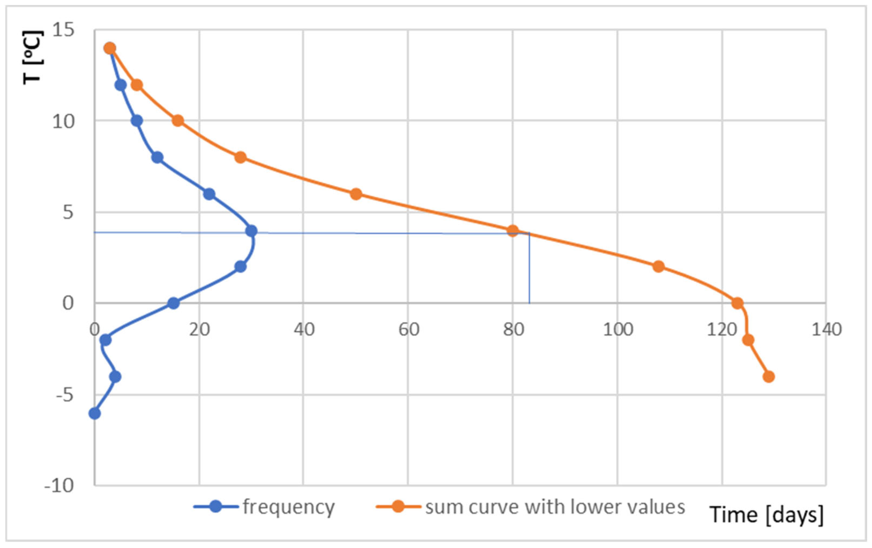 Materials 17 04938 g013