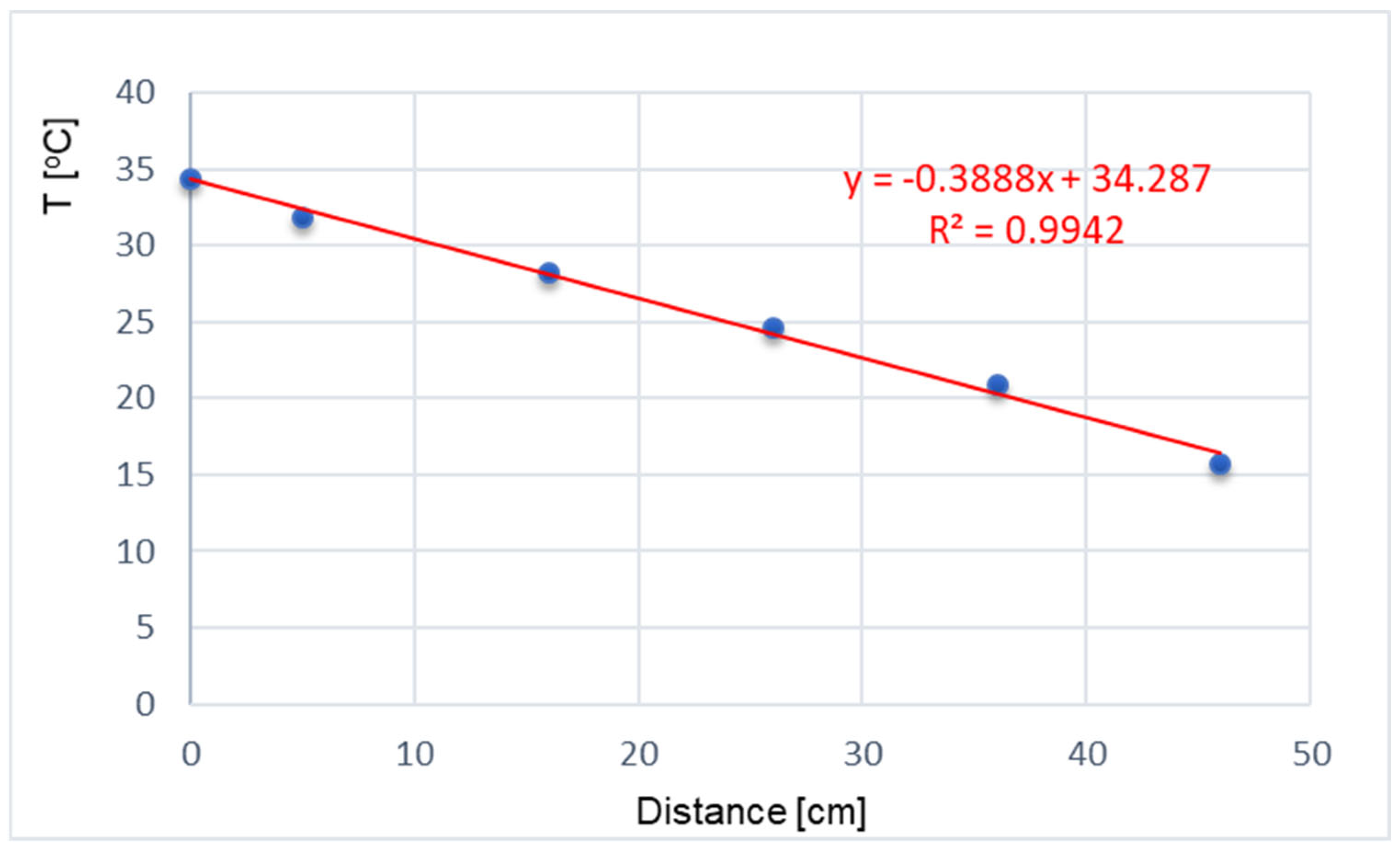 Materials 17 04938 g015