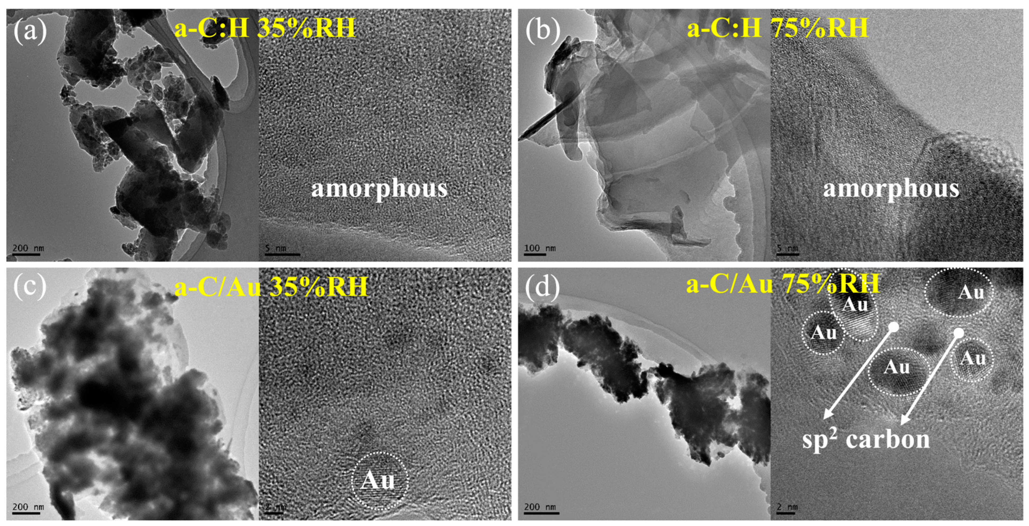 Materials 17 04941 g003