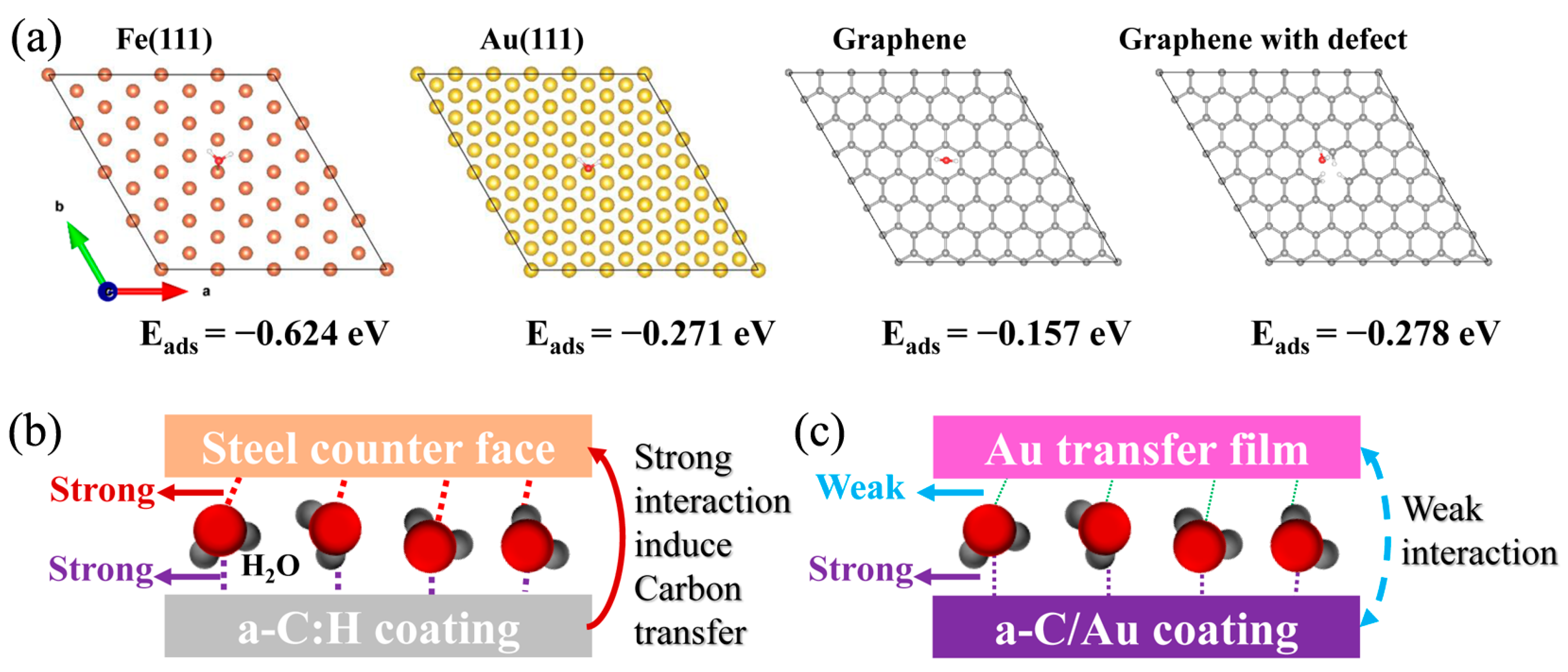 Materials 17 04941 g004