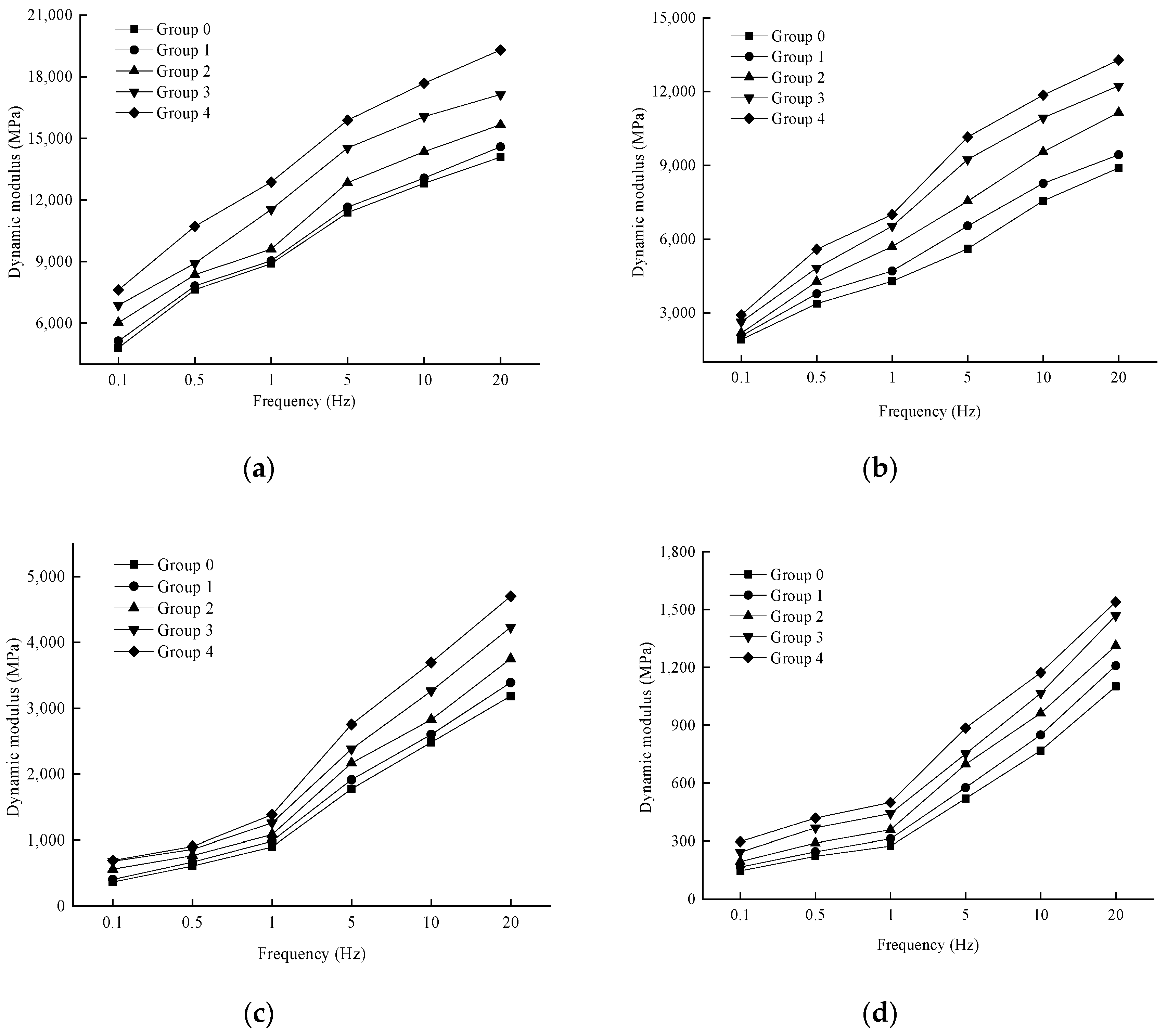 Materials 17 04942 g006