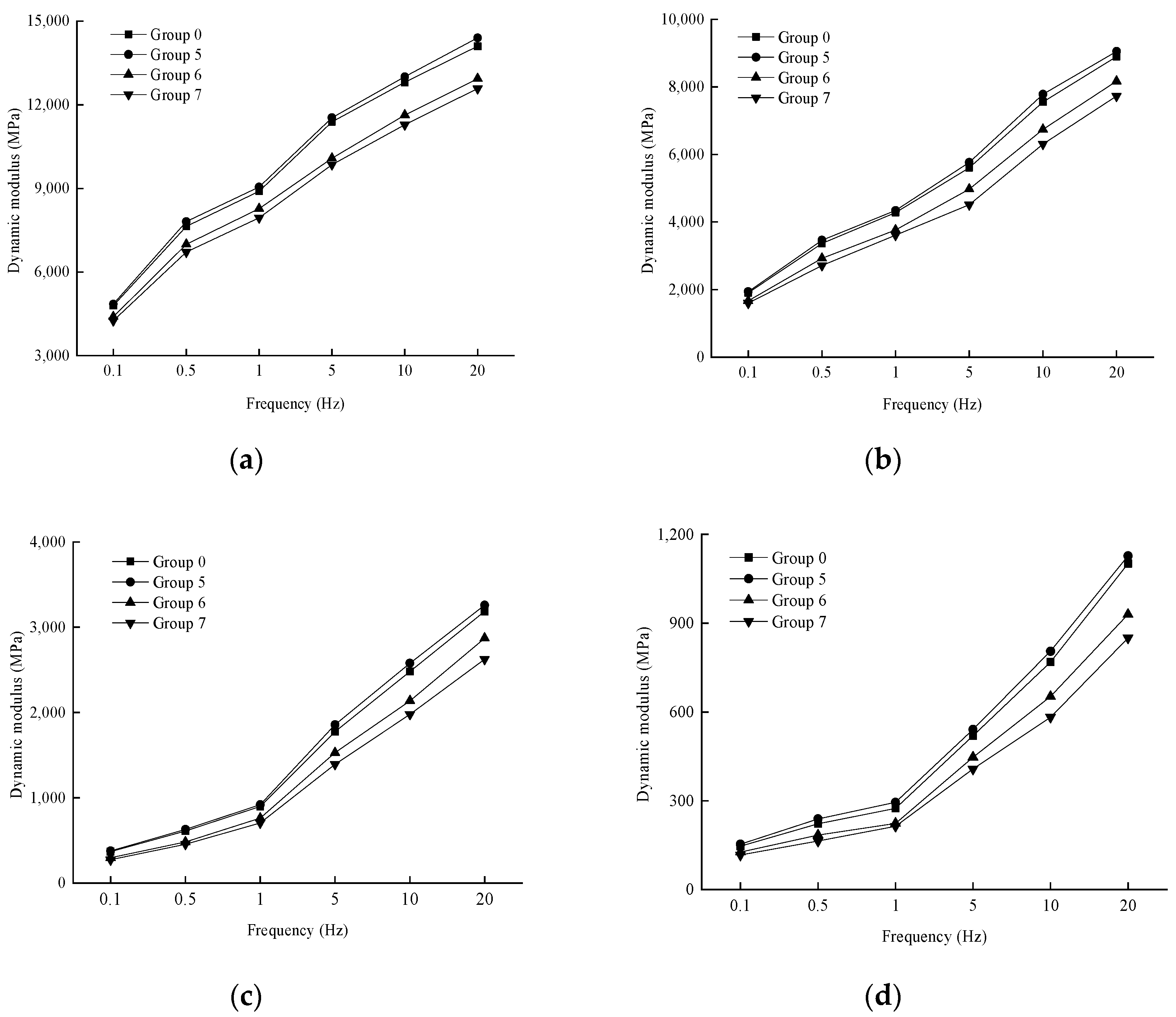 Materials 17 04942 g009