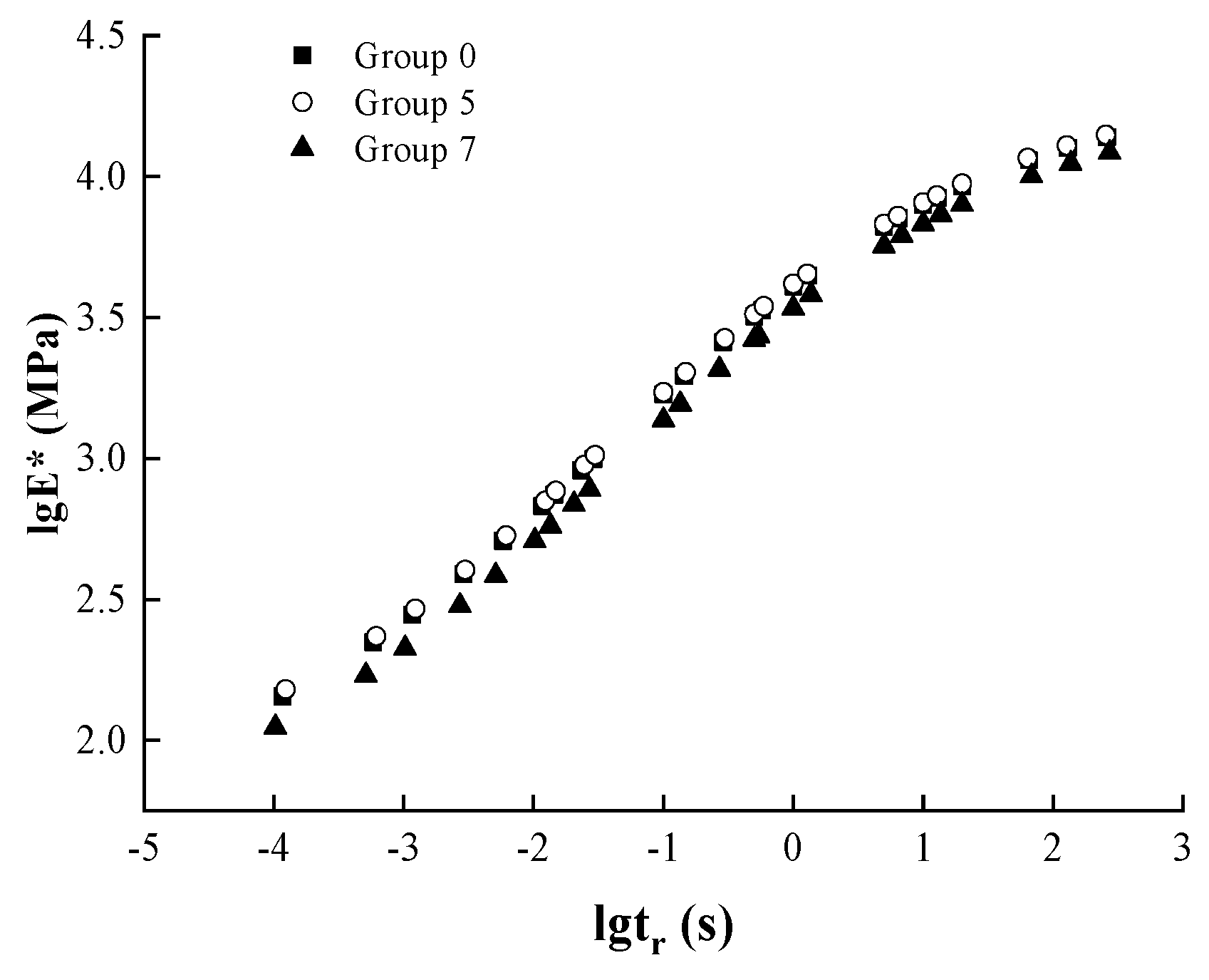 Materials 17 04942 g015