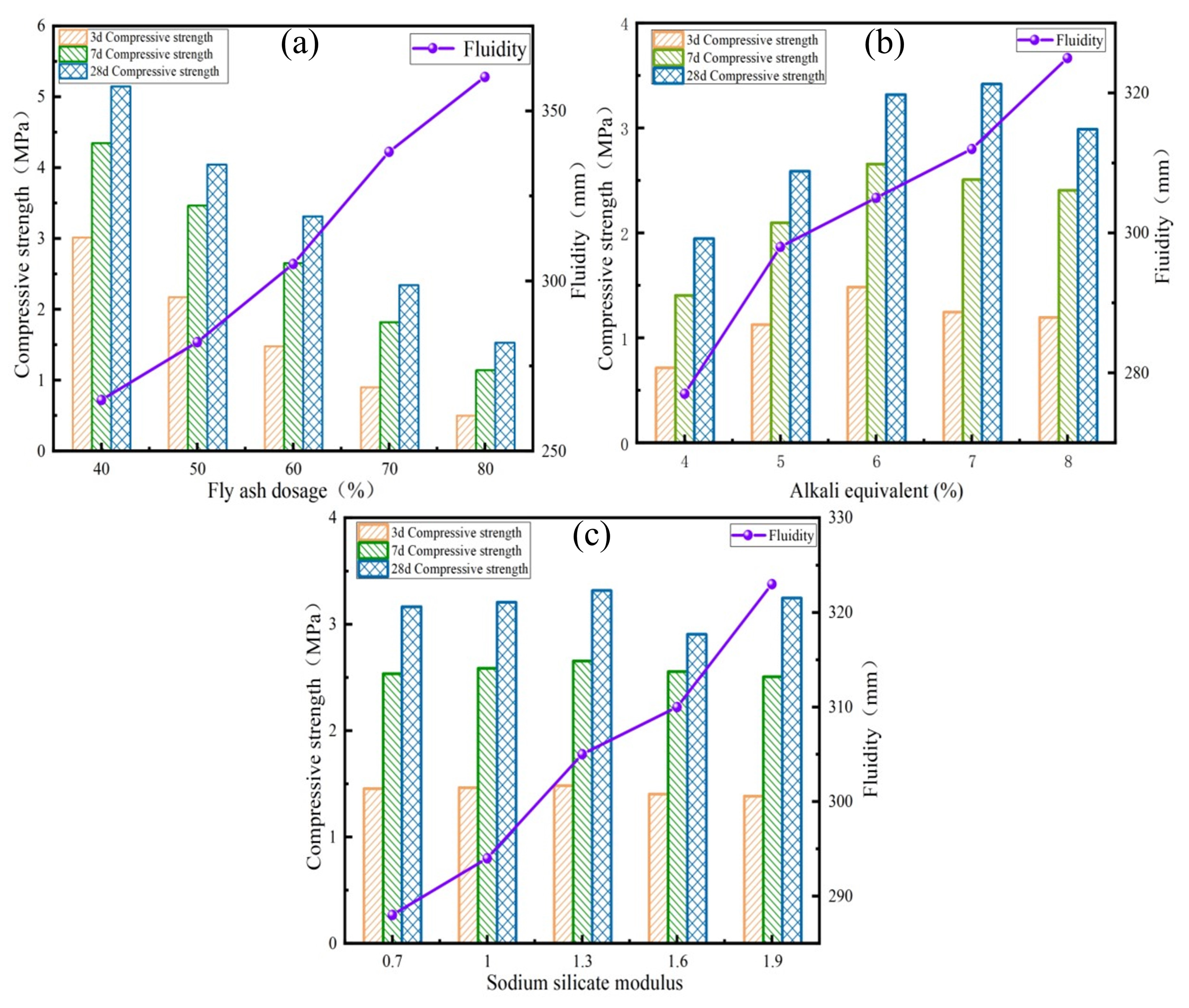 Materials 17 04945 g005