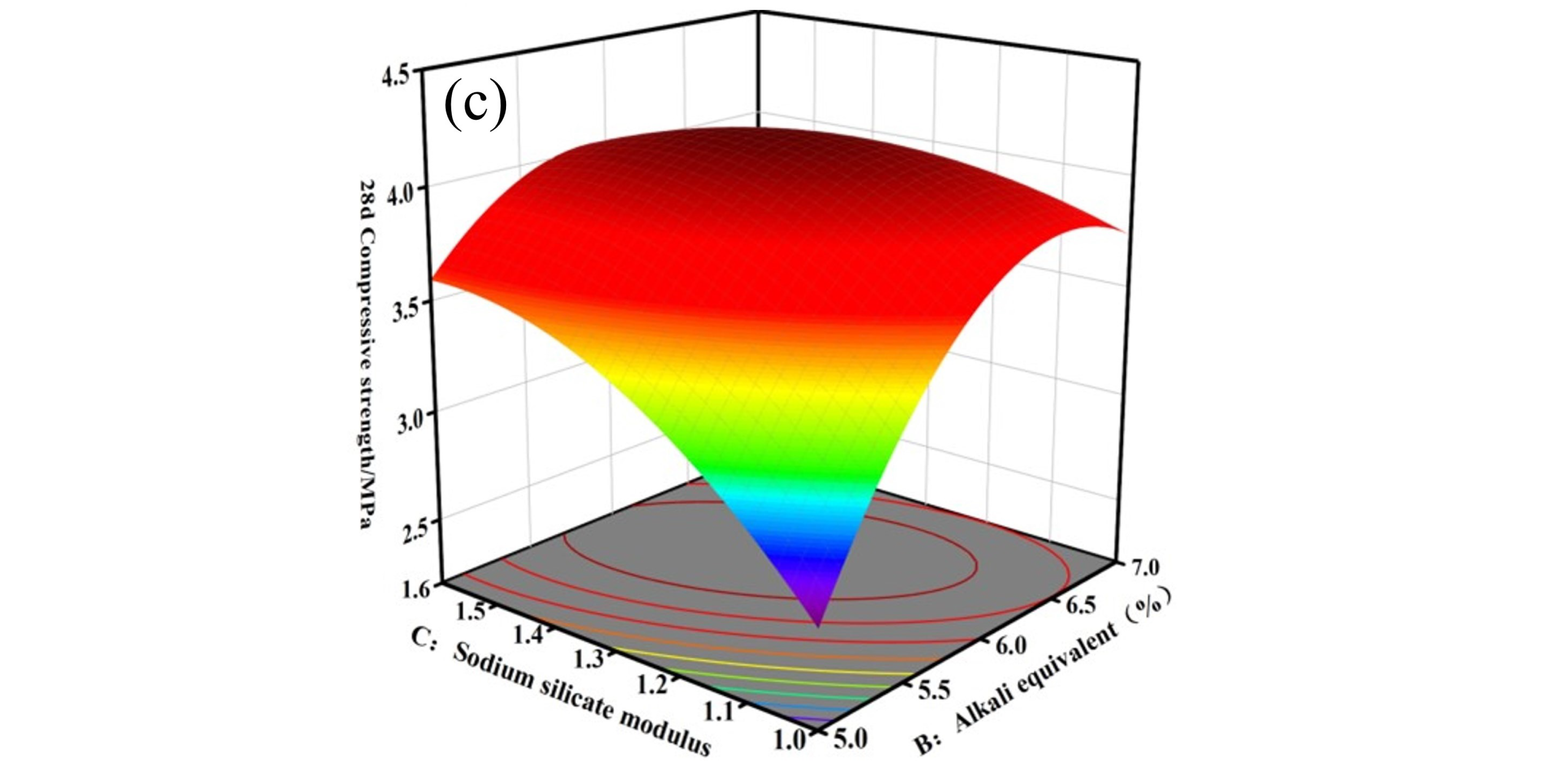 Materials 17 04945 g008b