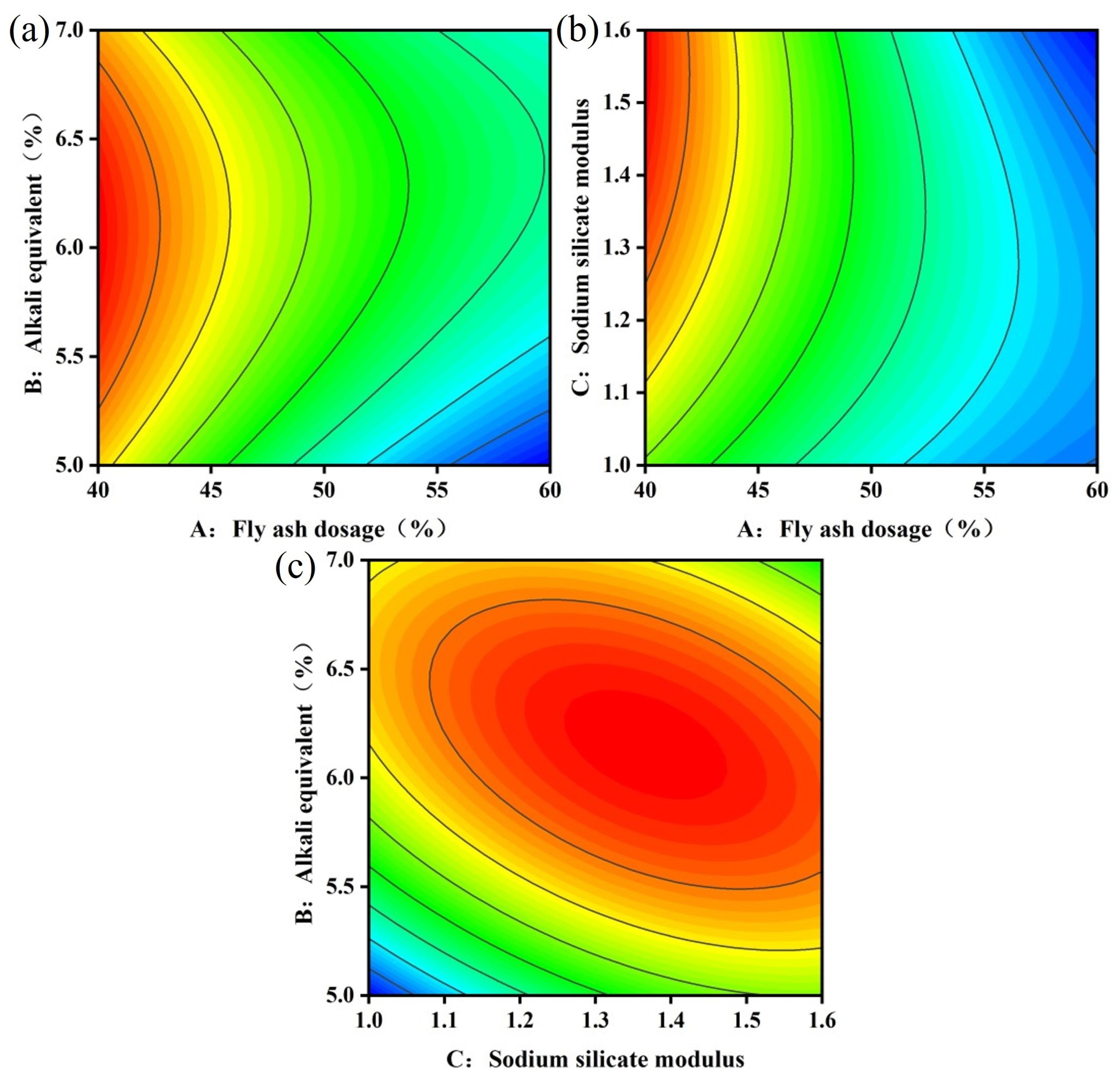 Materials 17 04945 g009
