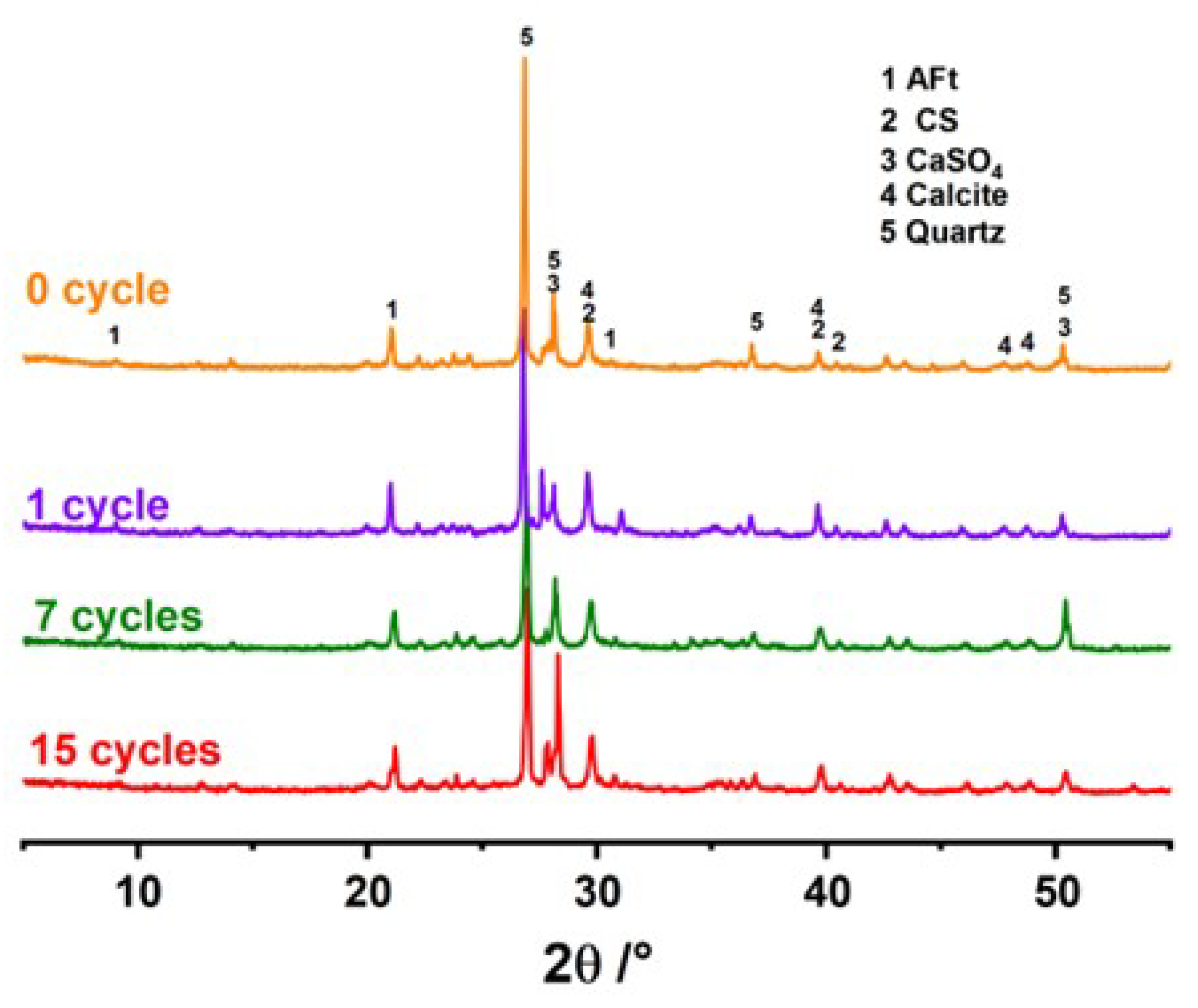 Materials 17 04945 g012