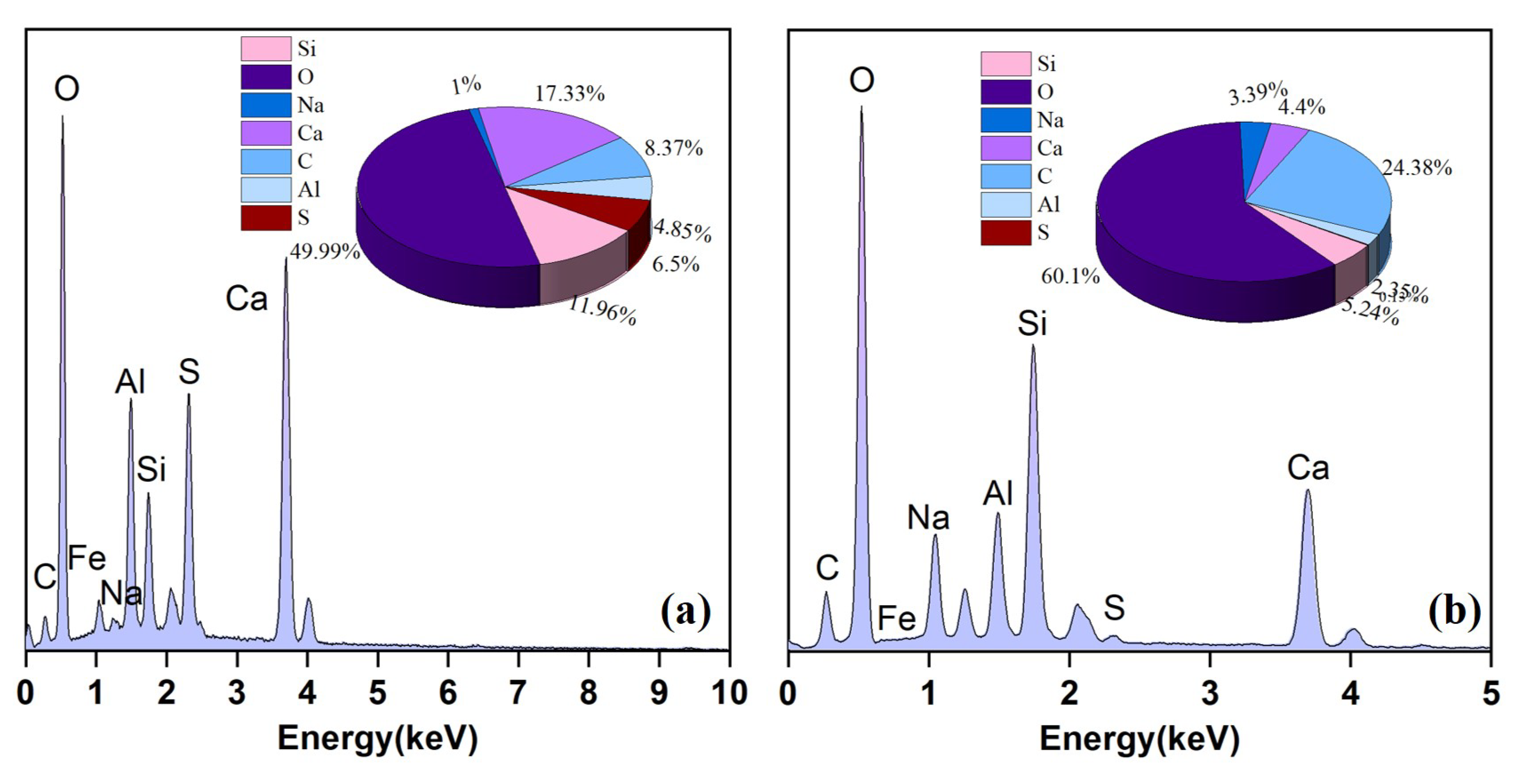 Materials 17 04945 g014