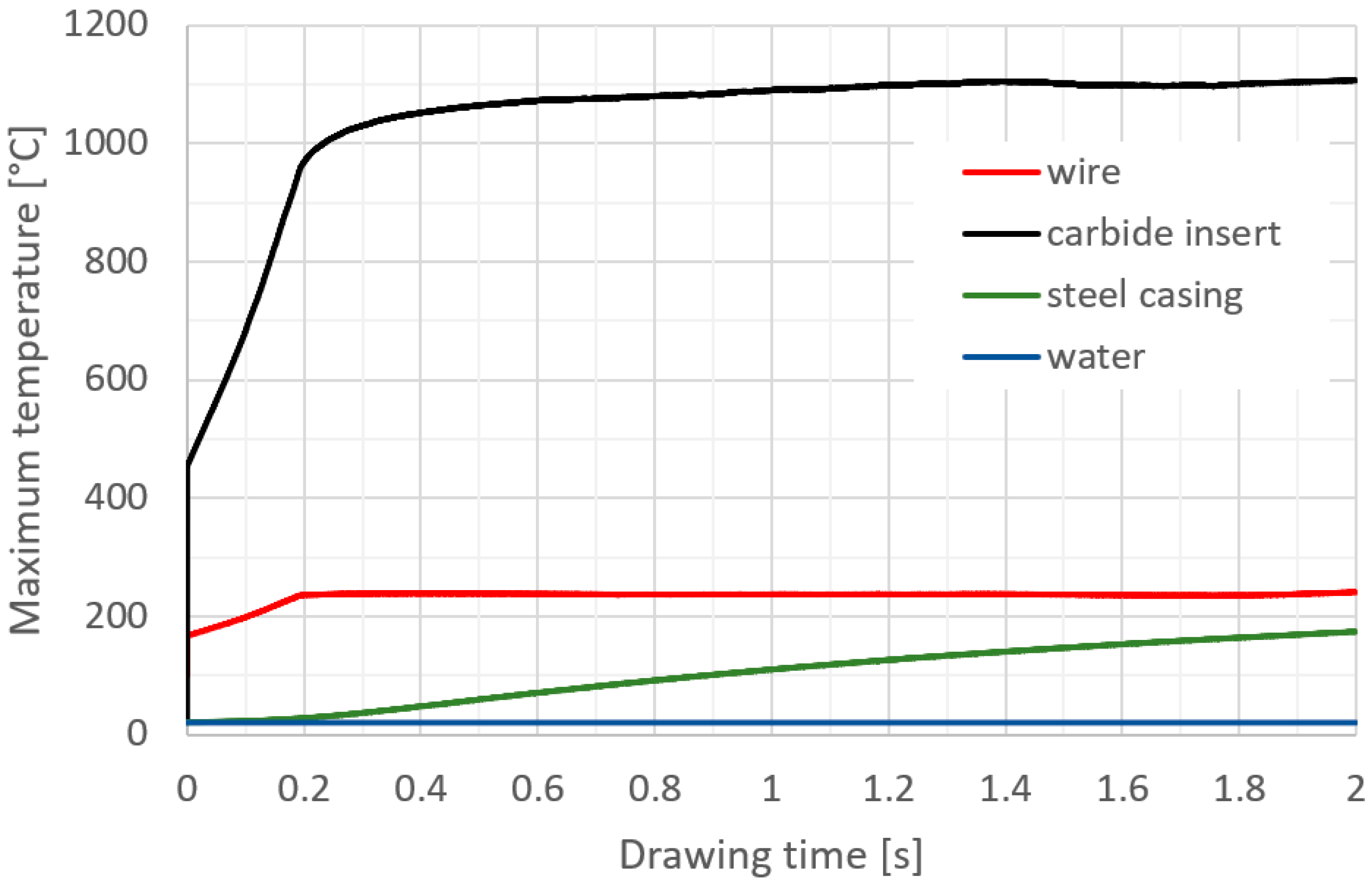 Materials 17 04949 g003