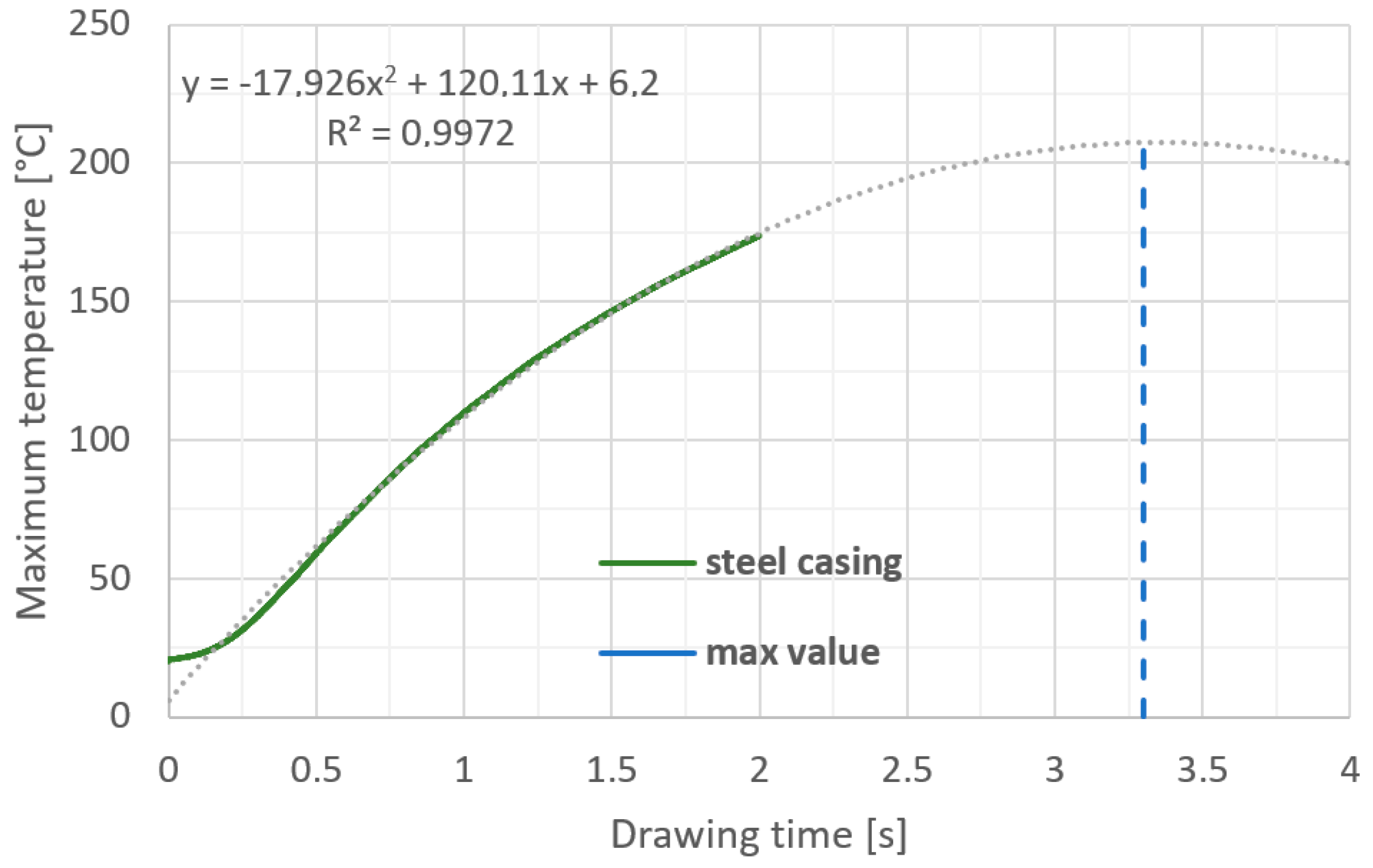 Materials 17 04949 g004