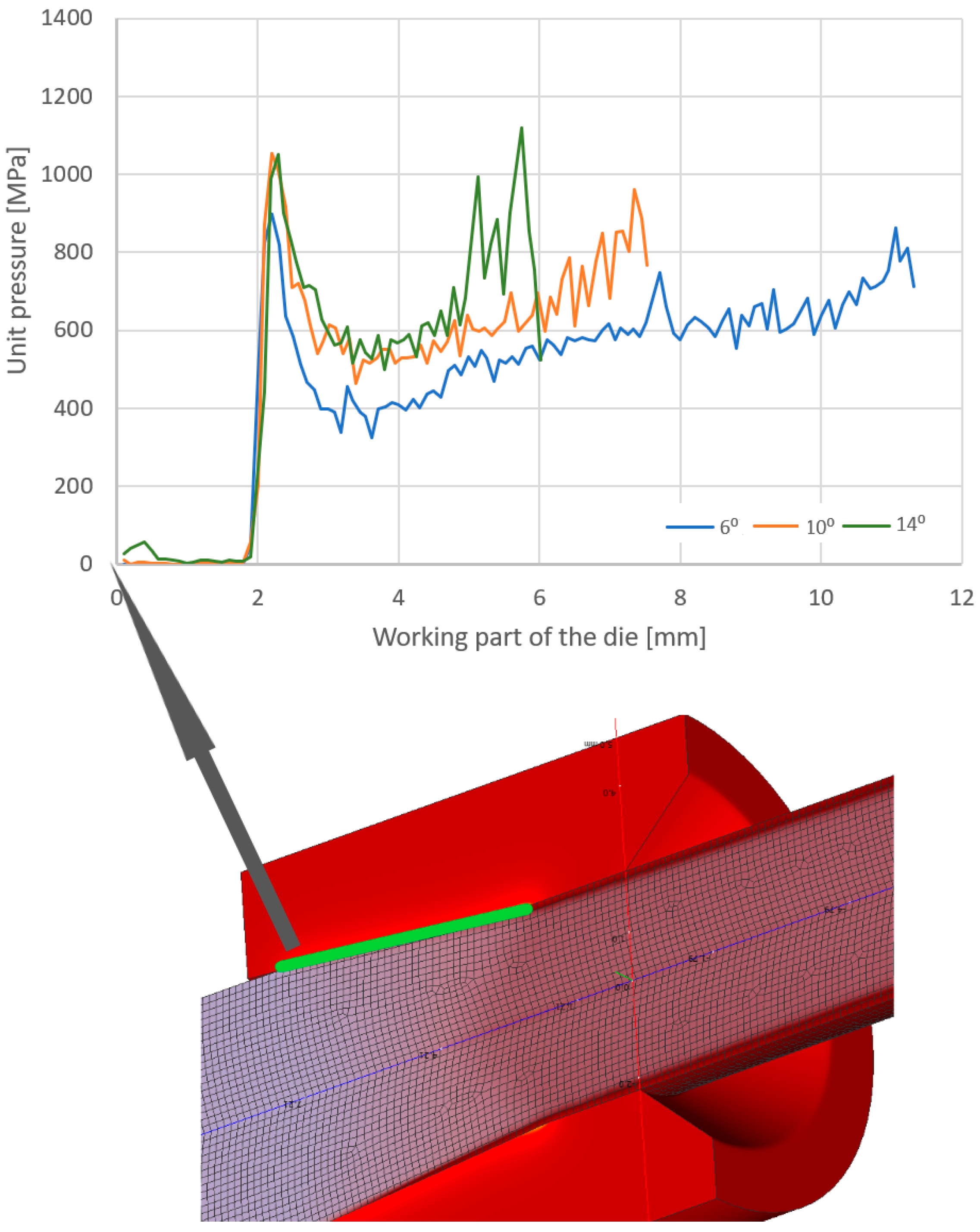 Materials 17 04949 g007