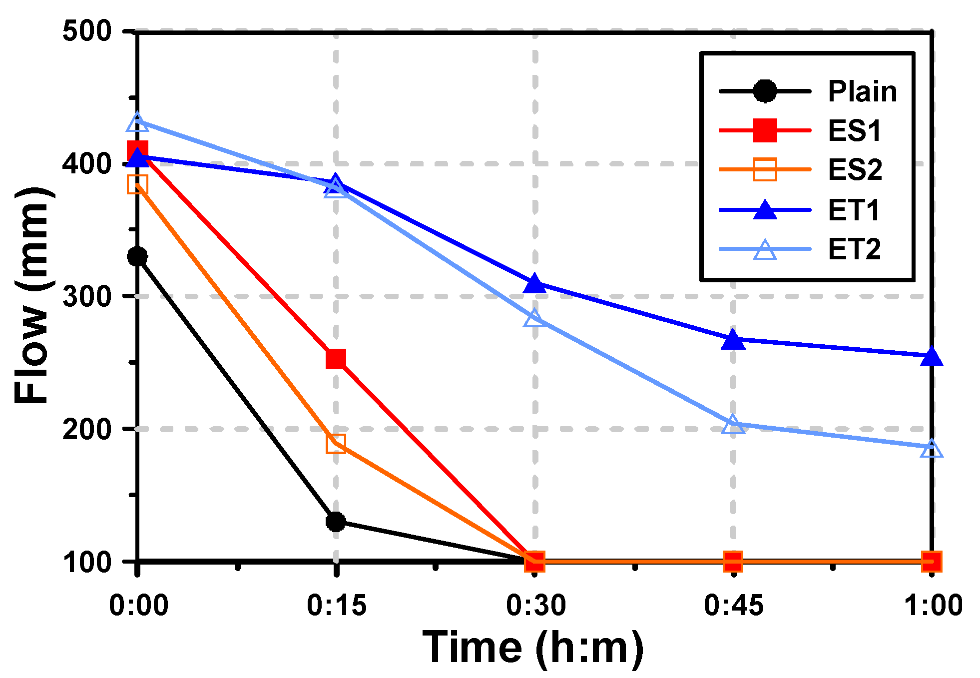 Materials 17 04951 g004