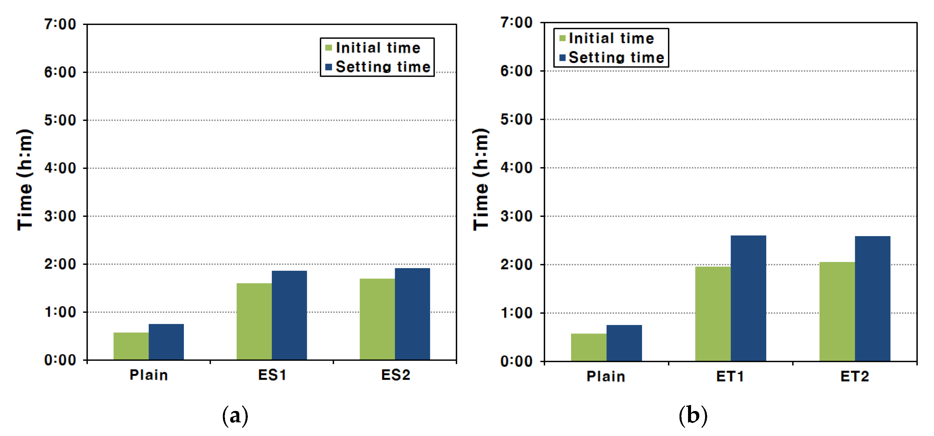 Materials 17 04951 g005