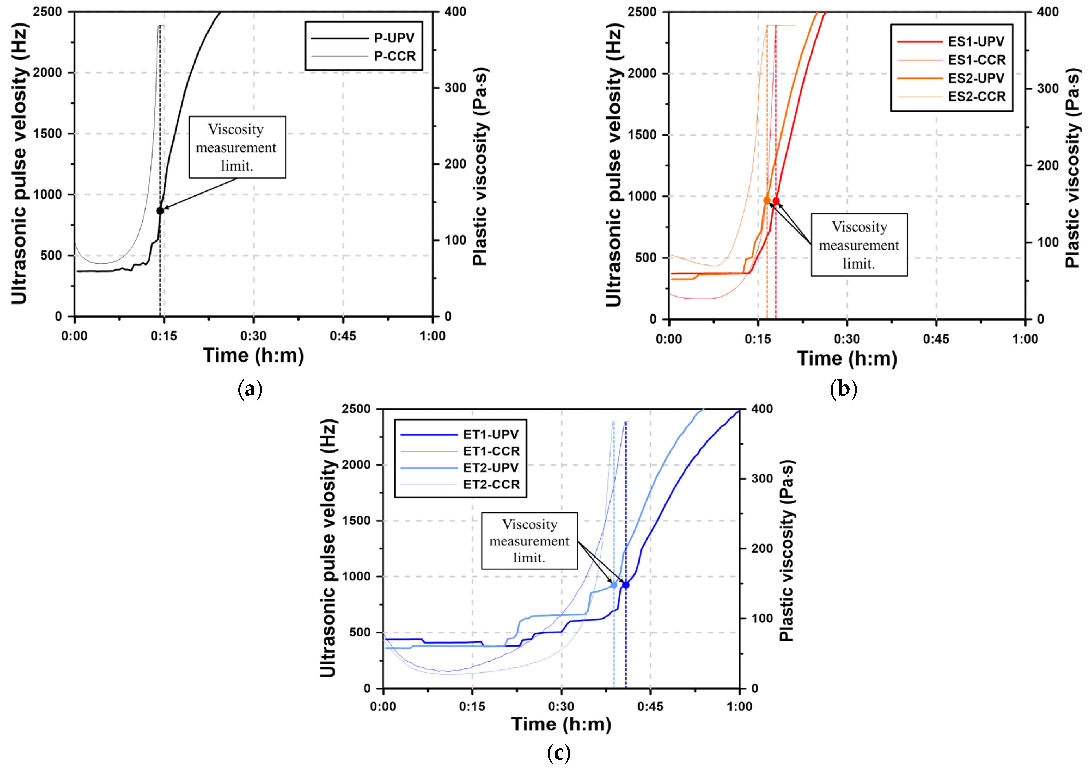 Materials 17 04951 g007