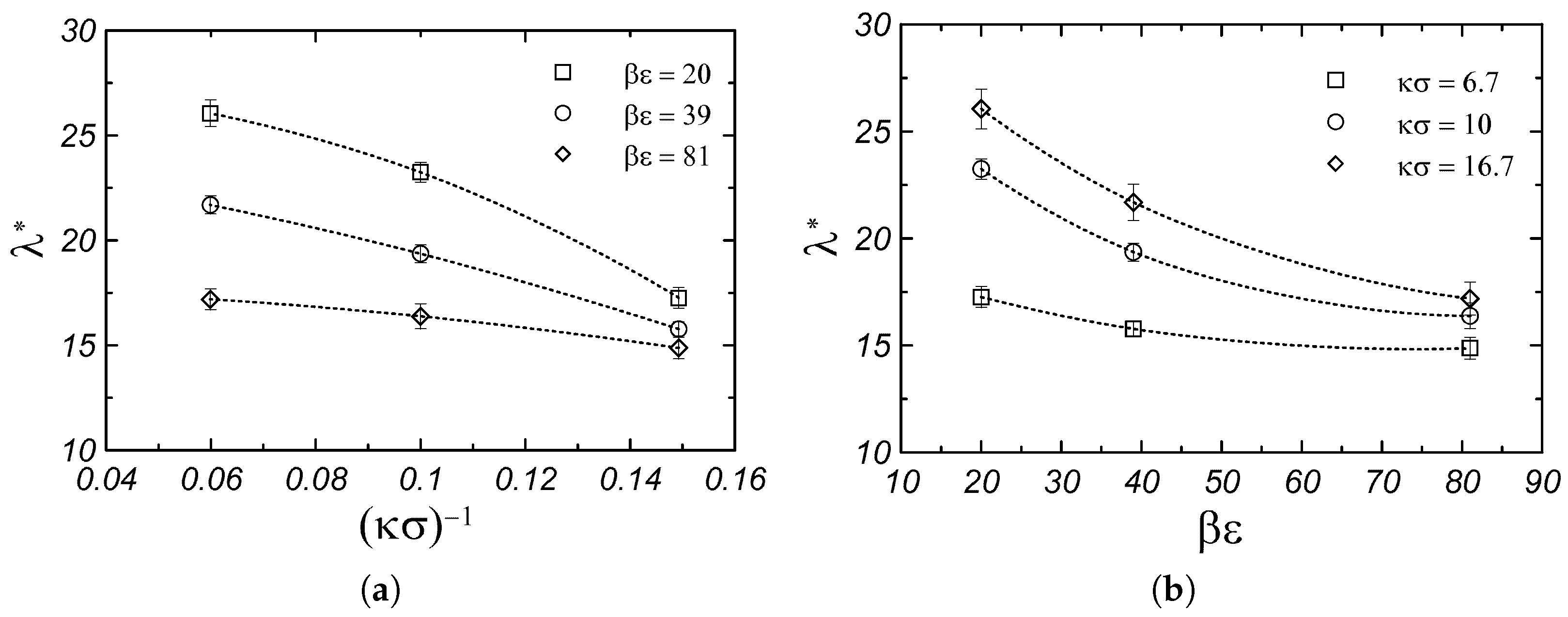 Materials 17 04955 g003