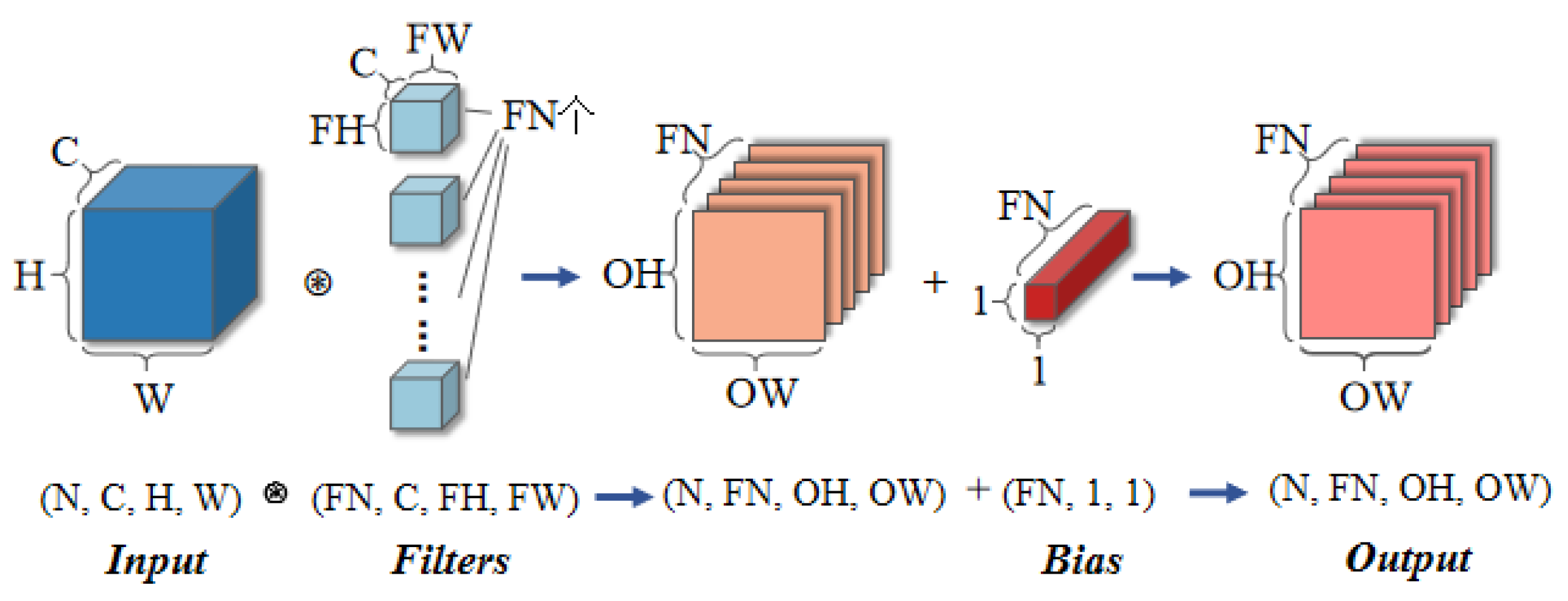 Materials 17 04956 g002