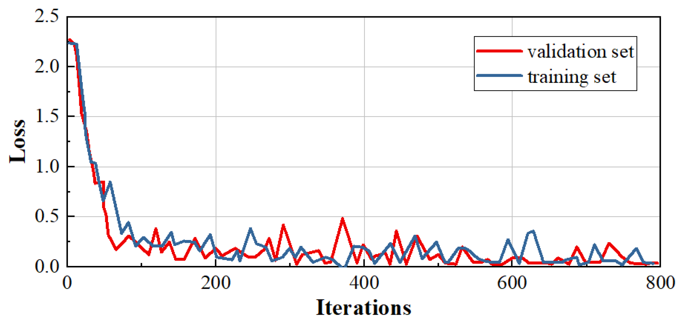 Materials 17 04956 g005