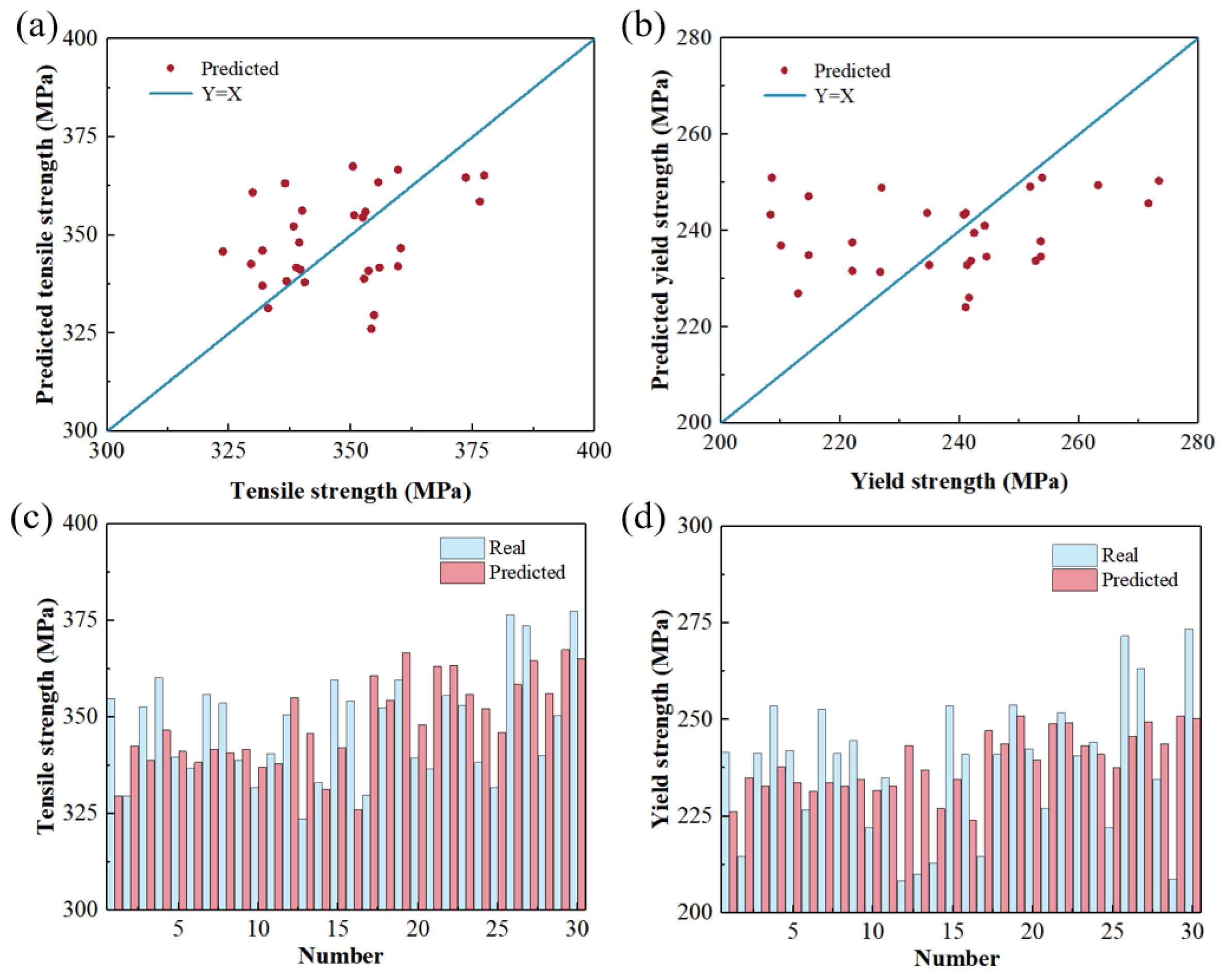 Materials 17 04956 g006