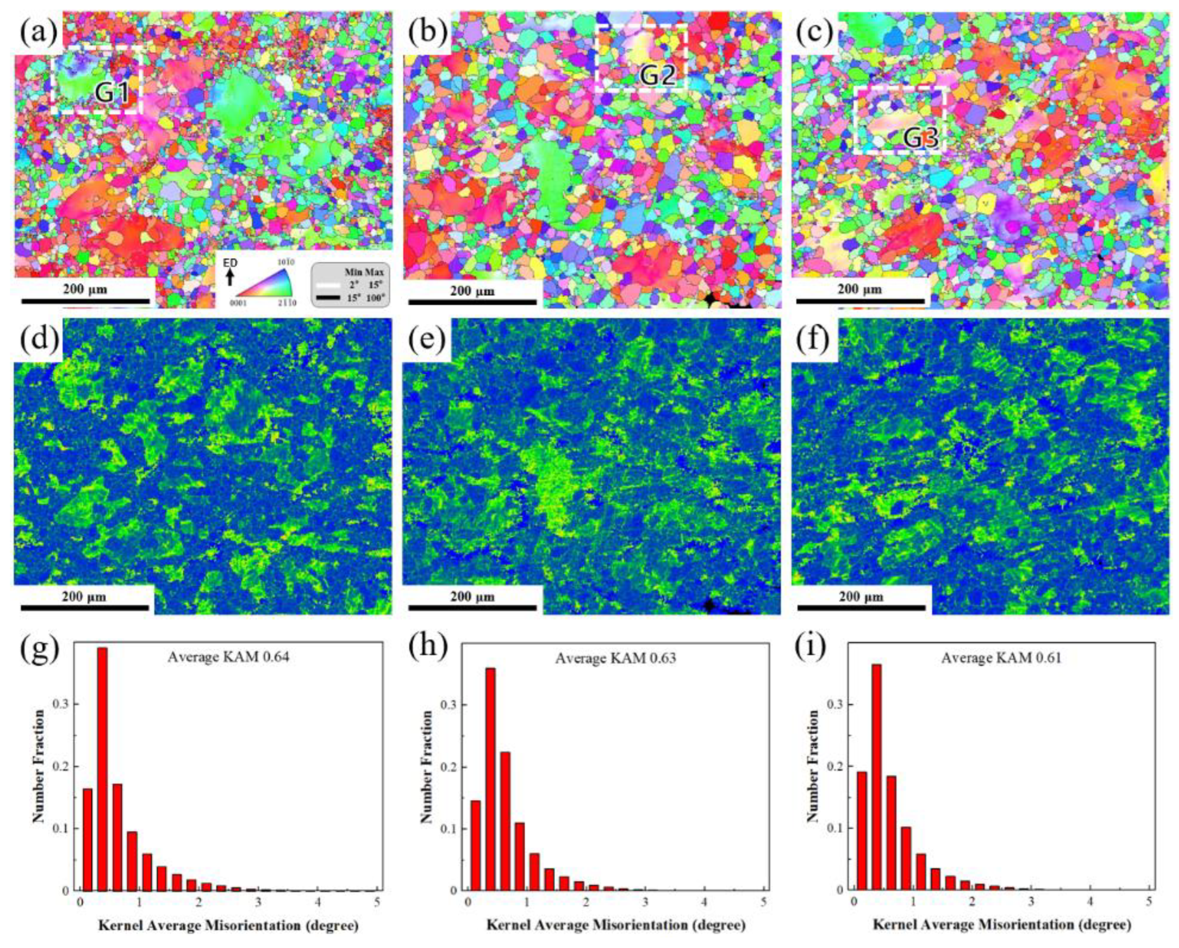 Materials 17 04956 g011