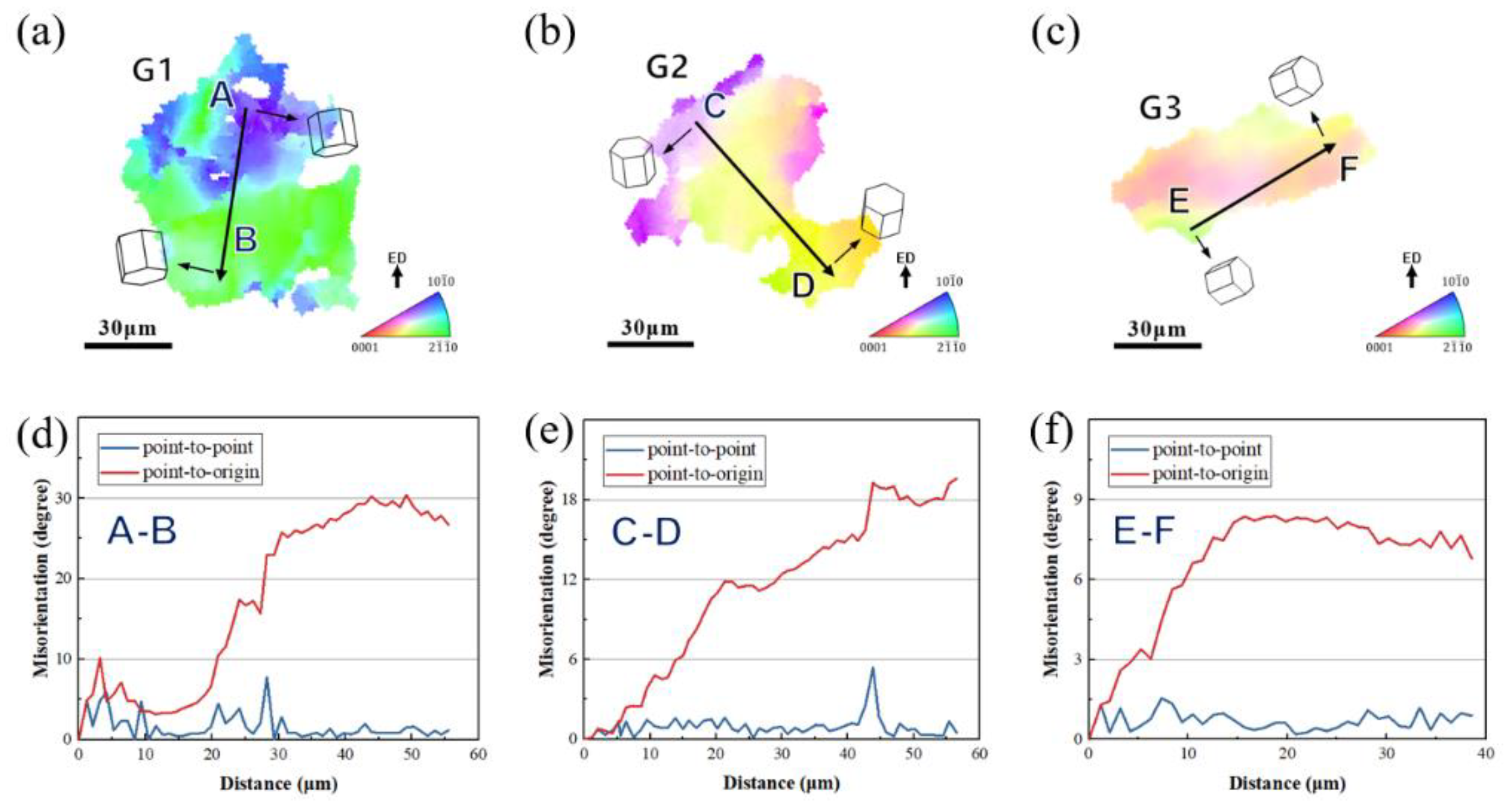 Materials 17 04956 g012
