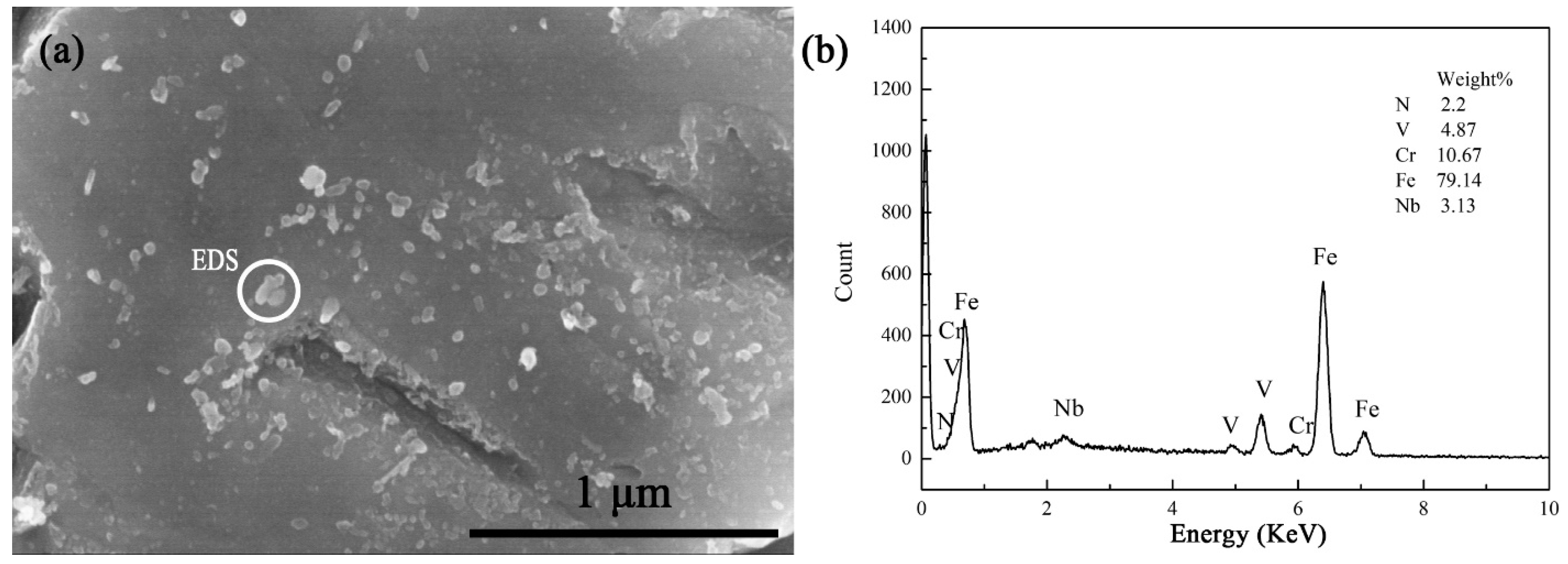 Materials 17 04960 g001 Materials 17 04960 g001