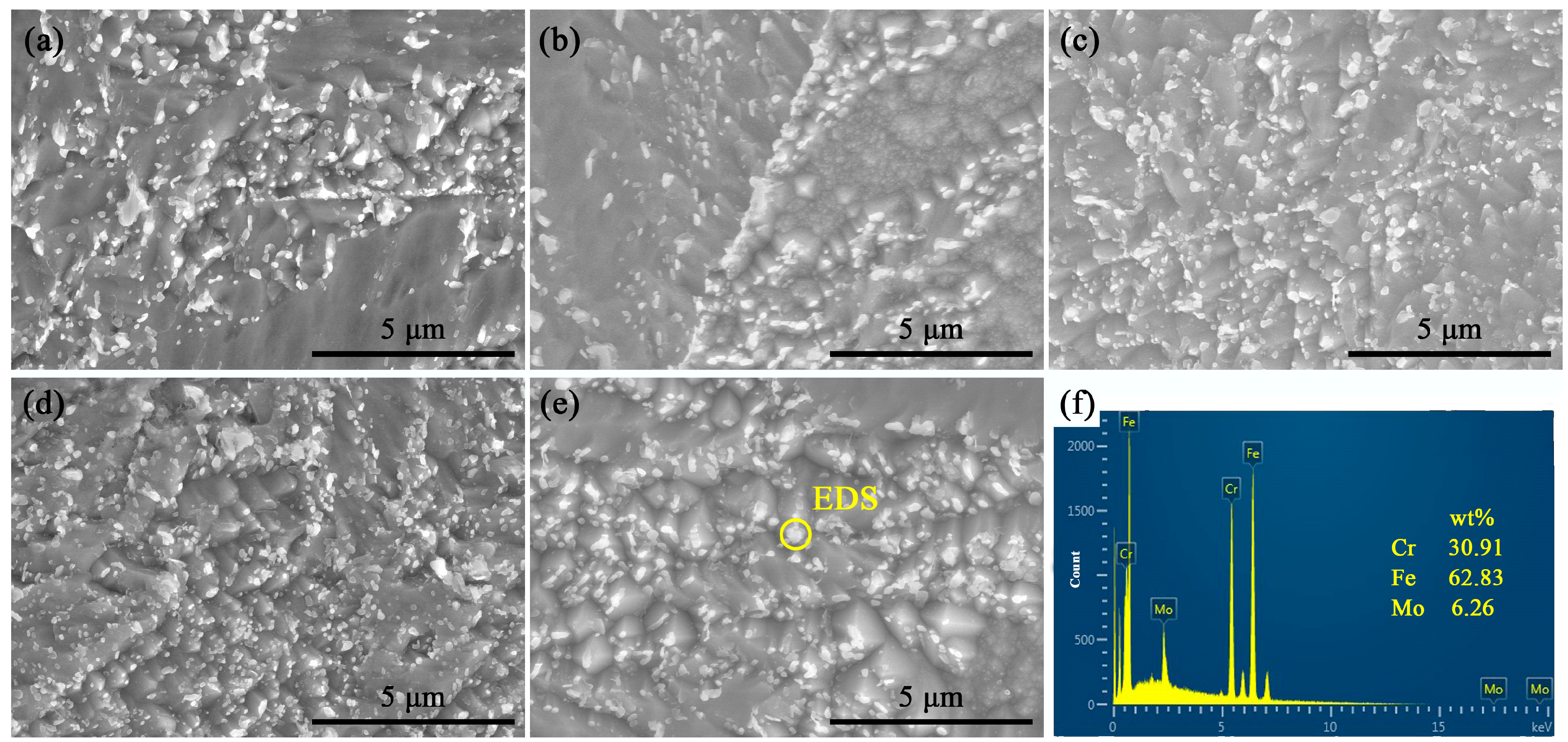 Materials 17 04960 g003 Materials 17 04960 g003