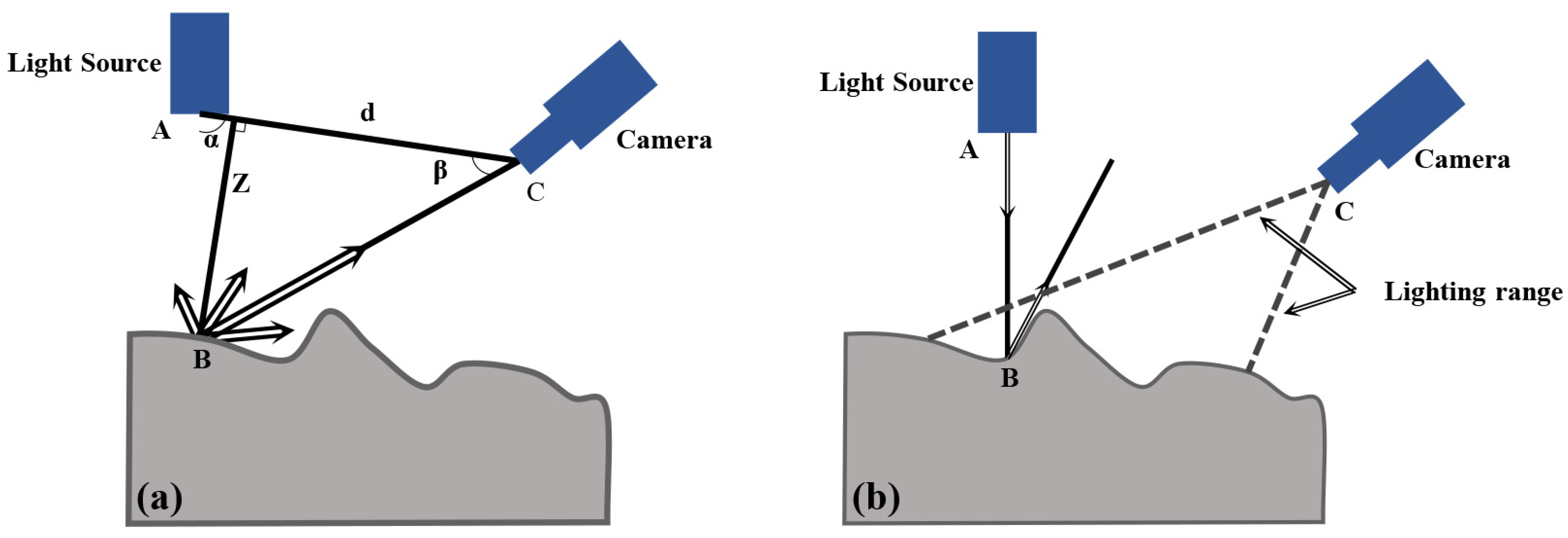 Materials 17 04961 g002