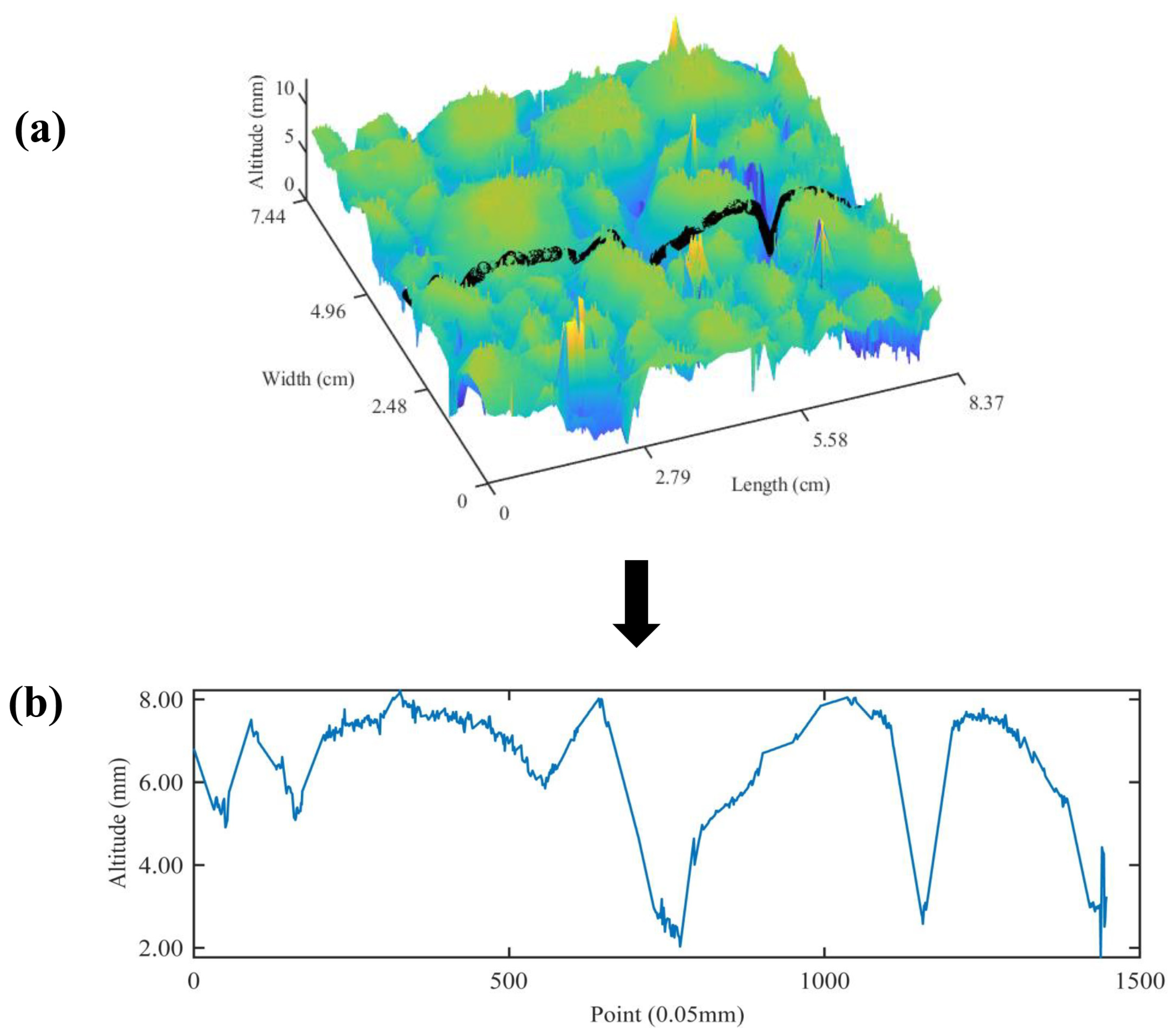 Materials 17 04961 g004