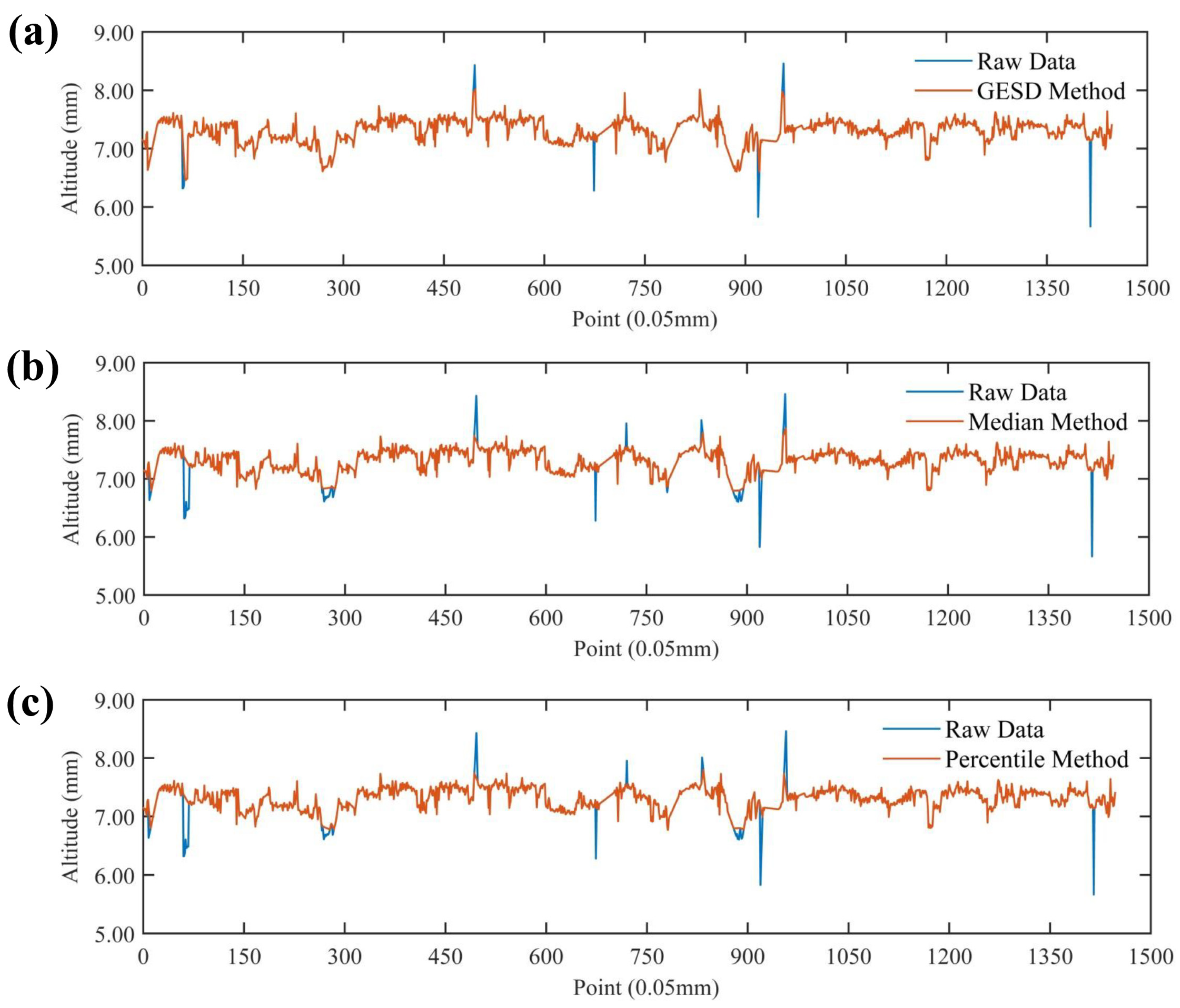 Materials 17 04961 g005
