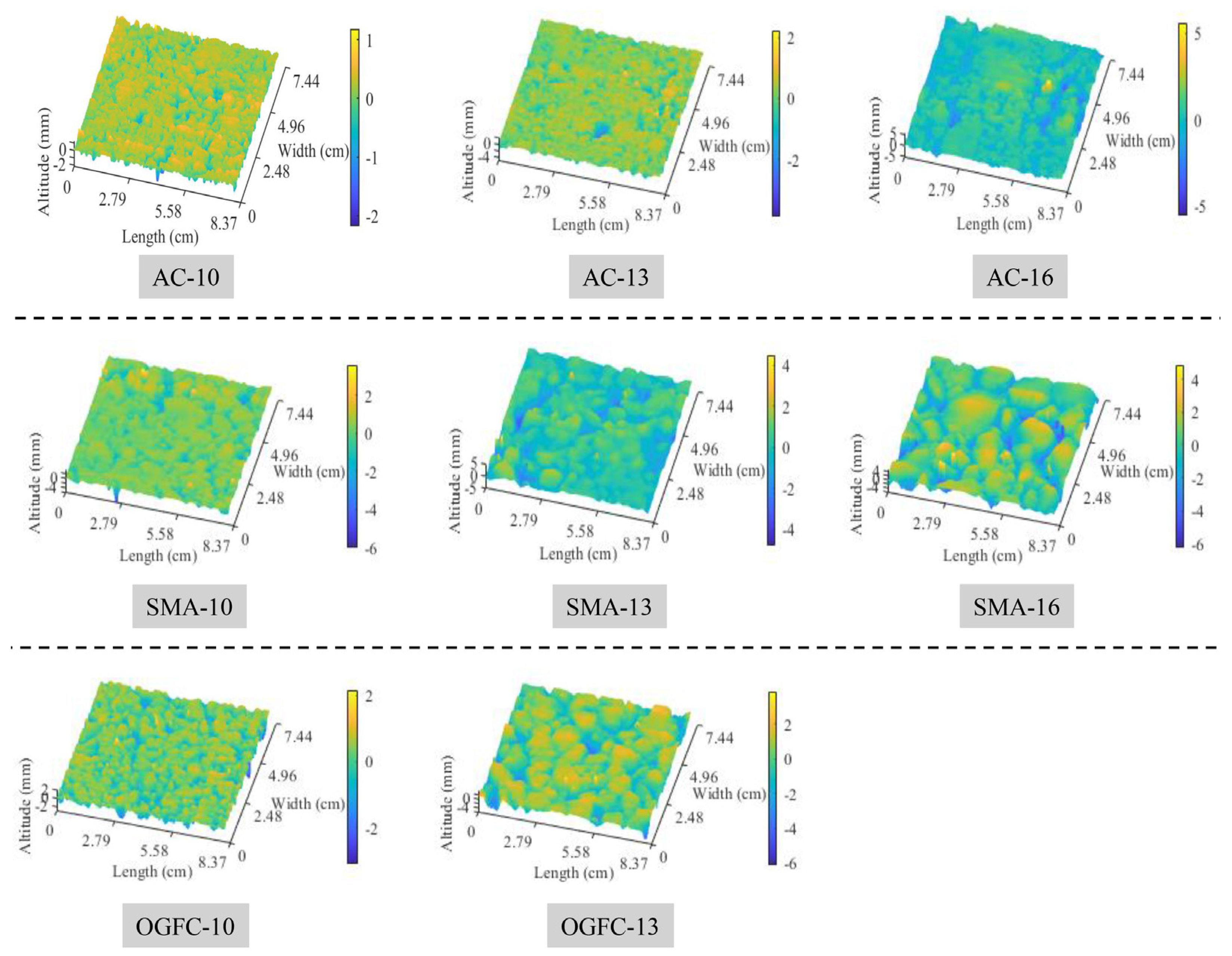 Materials 17 04961 g008