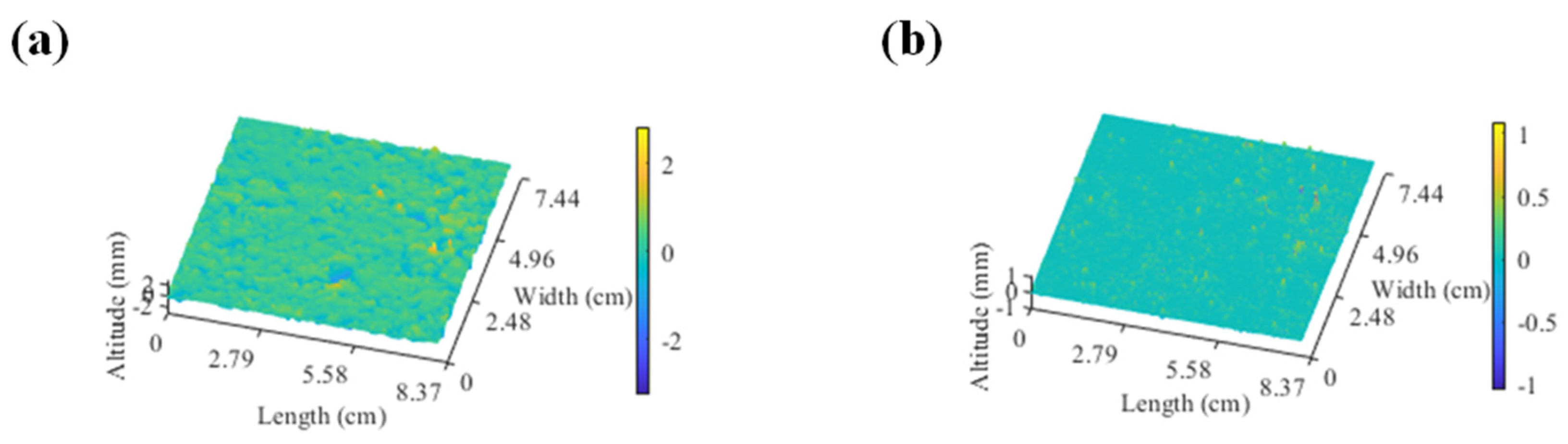 Materials 17 04961 g009
