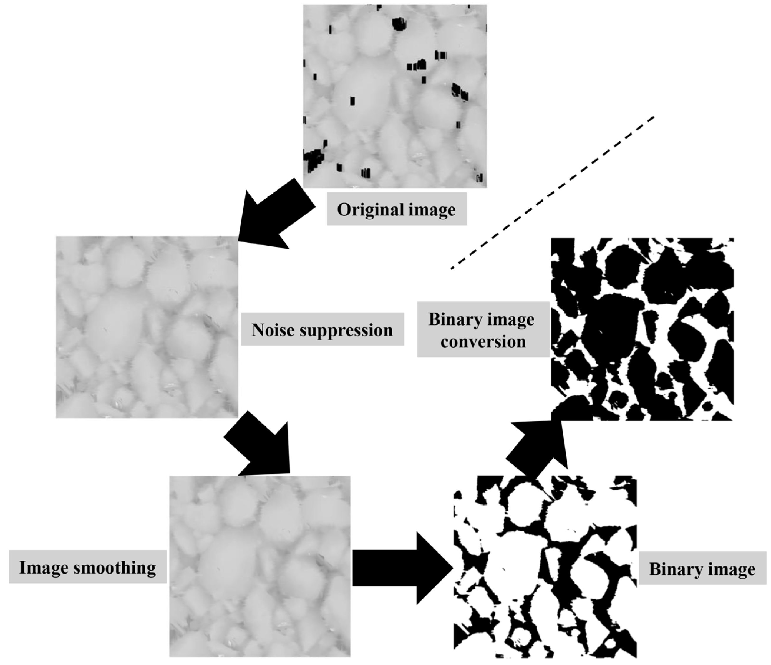 Materials 17 04961 g012