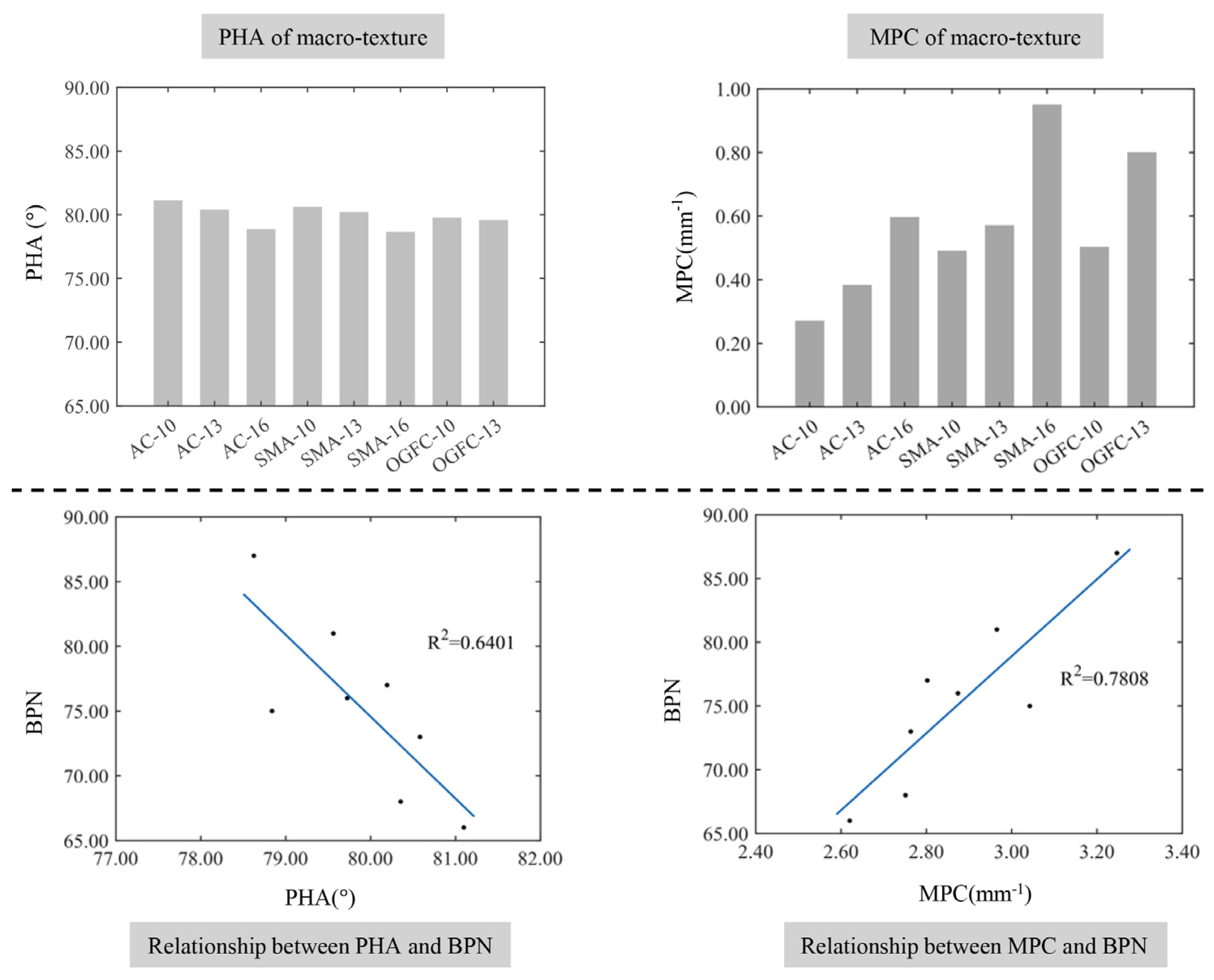 Materials 17 04961 g014